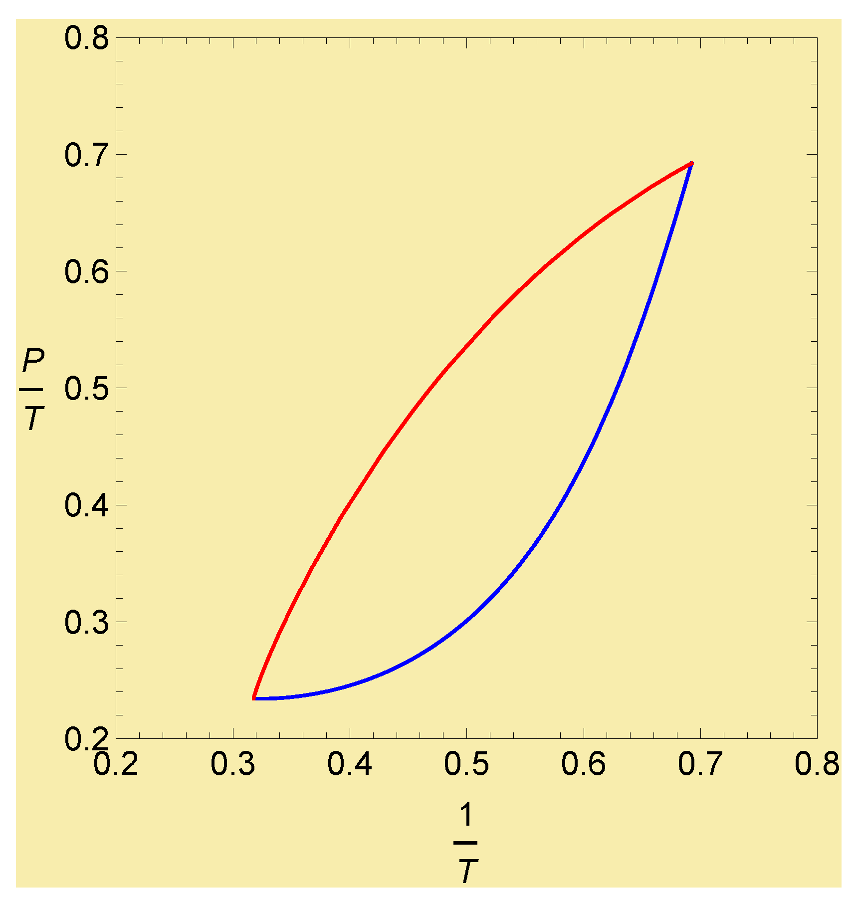 Entropy 27 00710 g002 Entropy 27 00710 g002