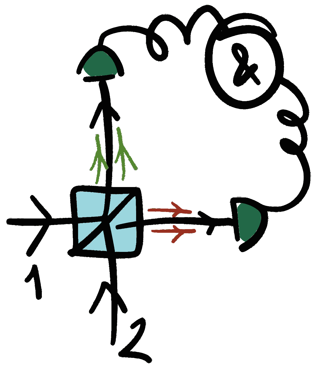 Entropy 27 00712 g003 Entropy 27 00712 g003