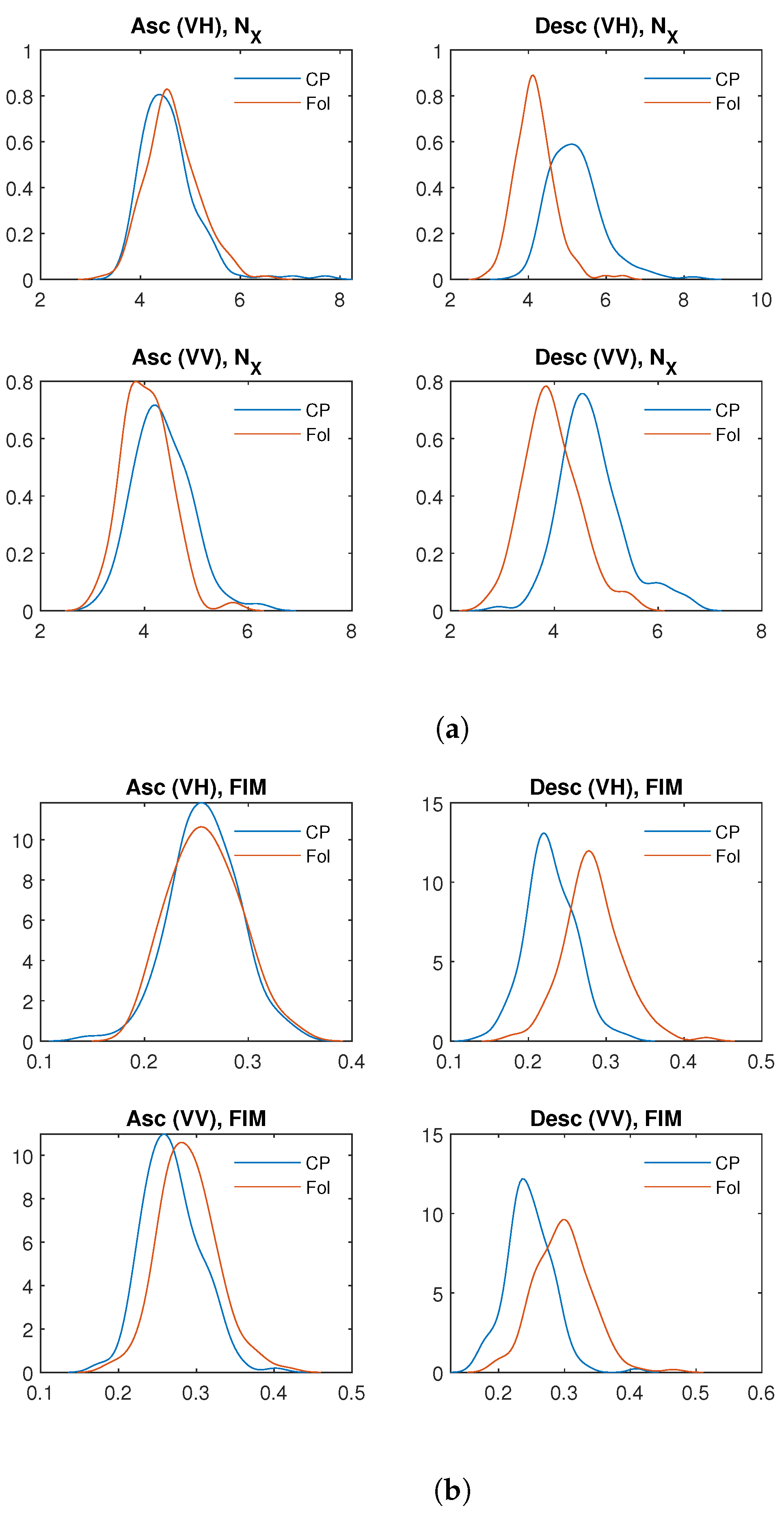 Entropy 27 00721 g002