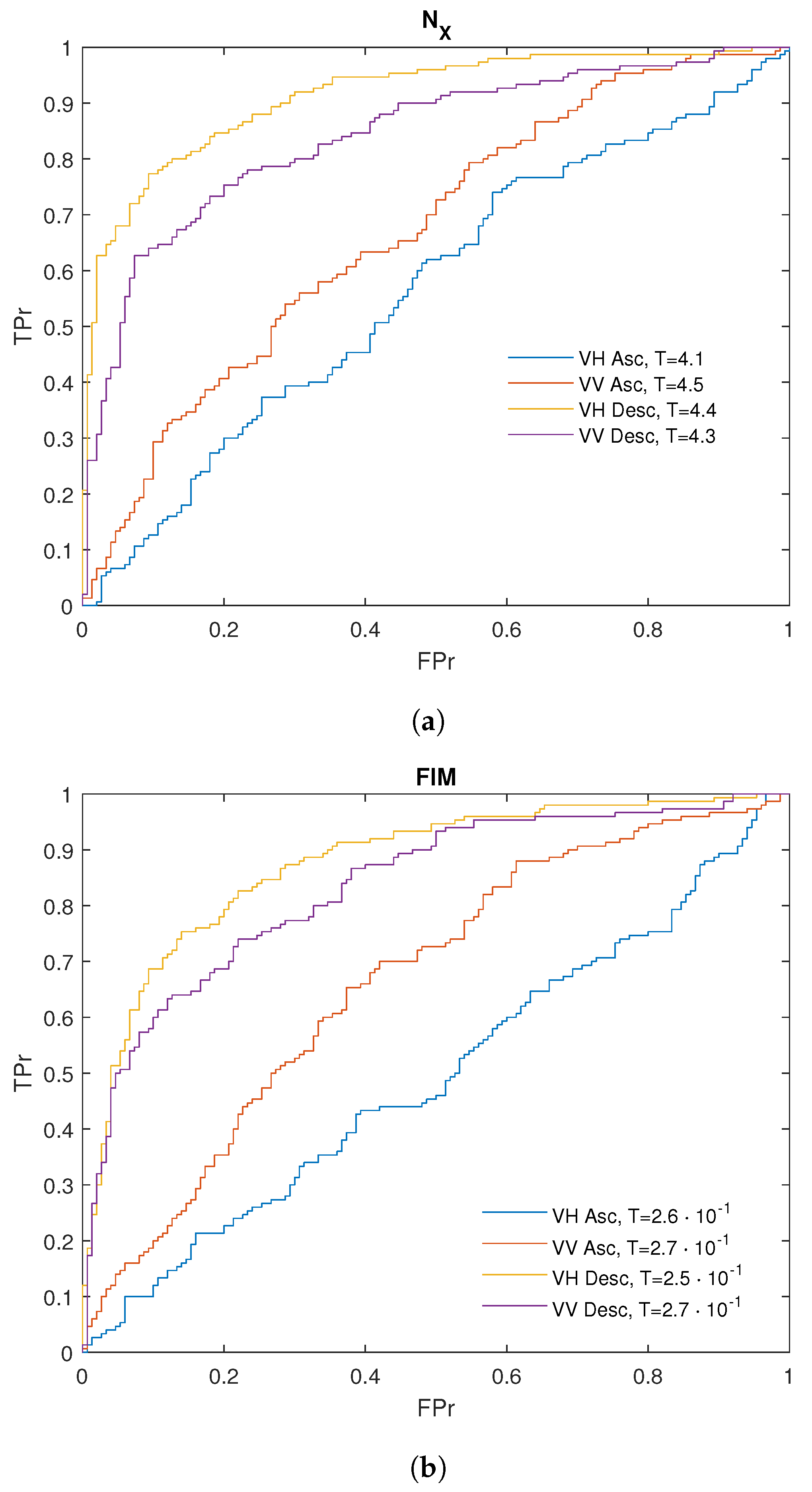 Entropy 27 00721 g003