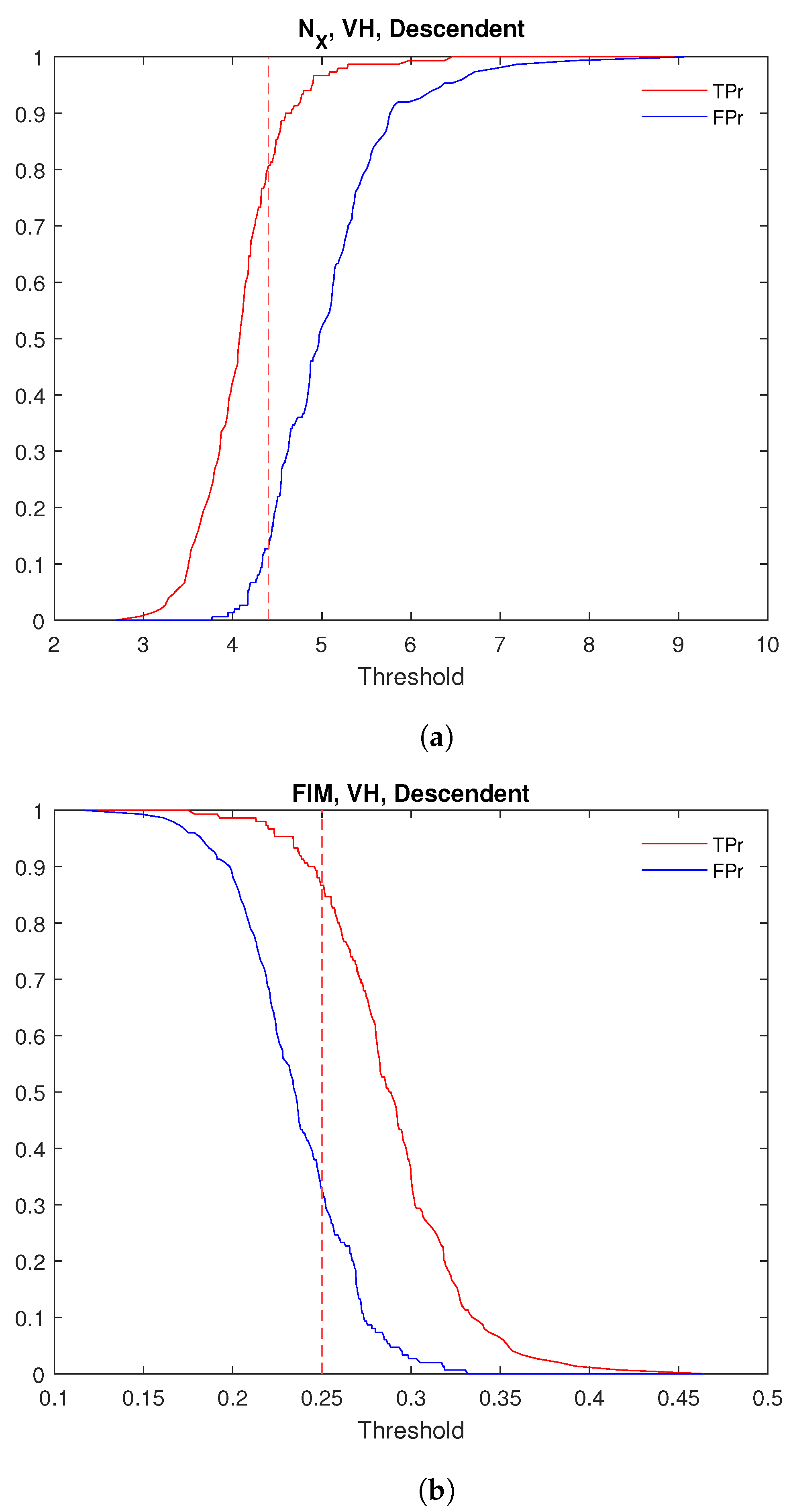Entropy 27 00721 g004