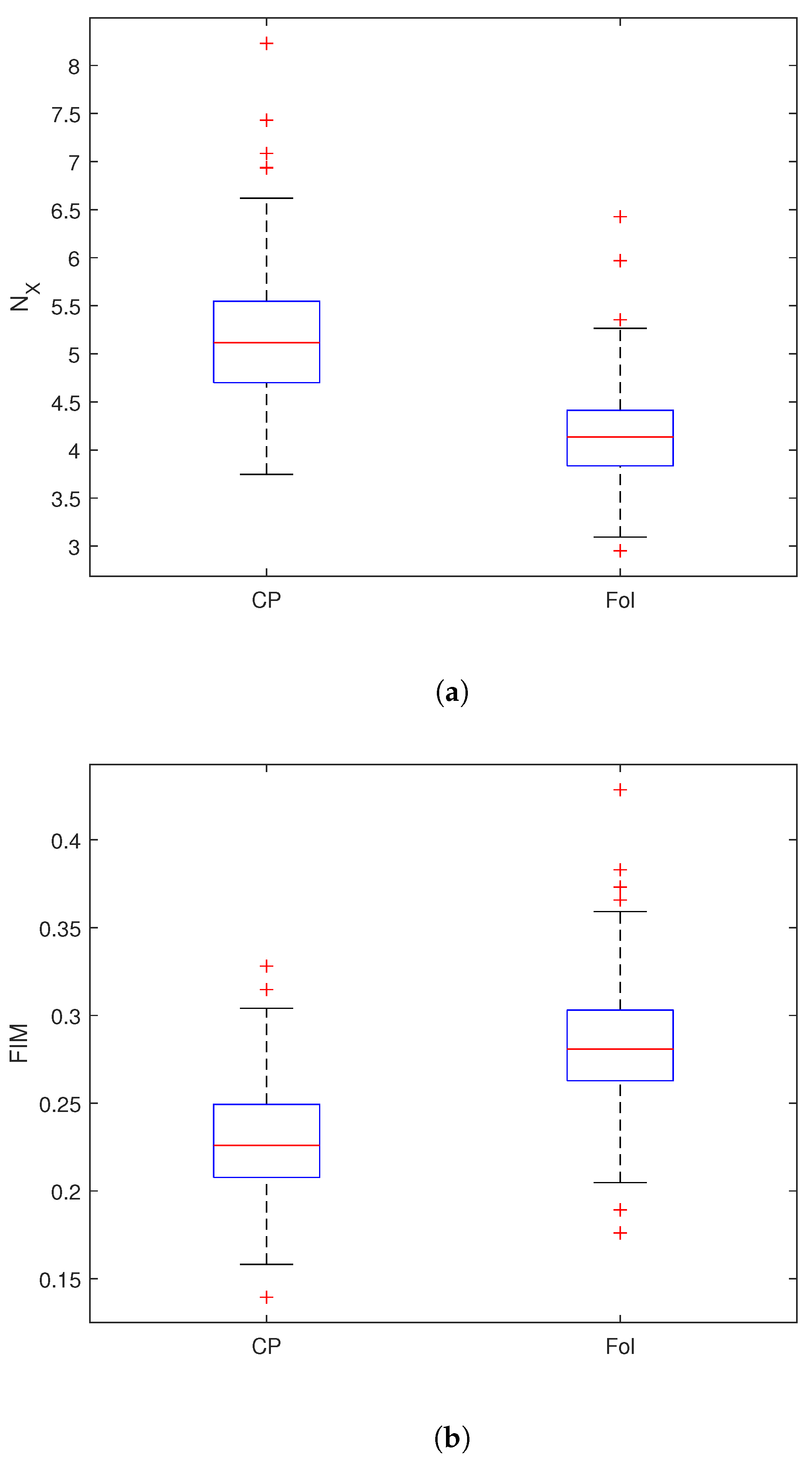 Entropy 27 00721 g005