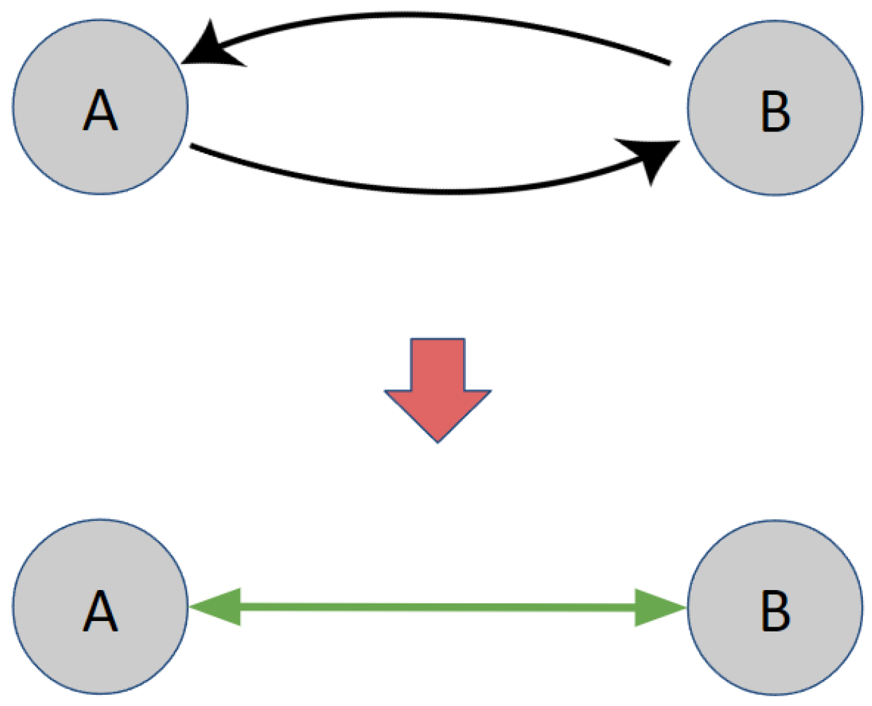 Entropy 27 00723 g002