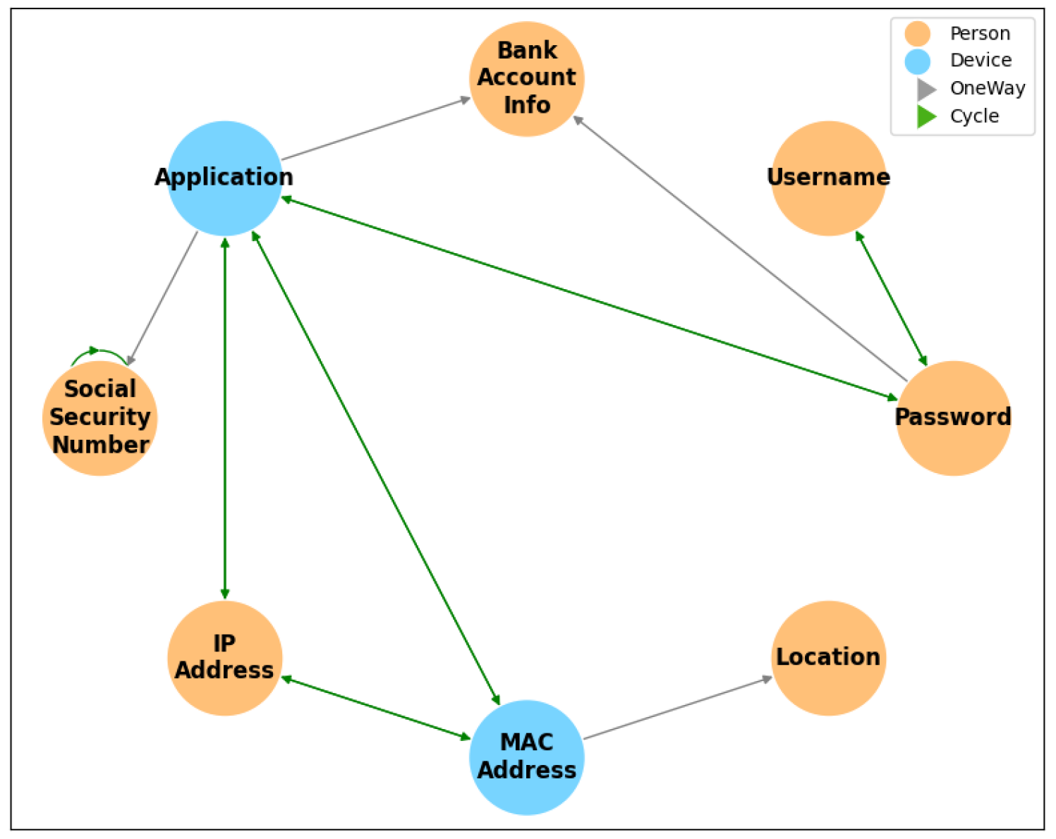 Entropy 27 00723 g003