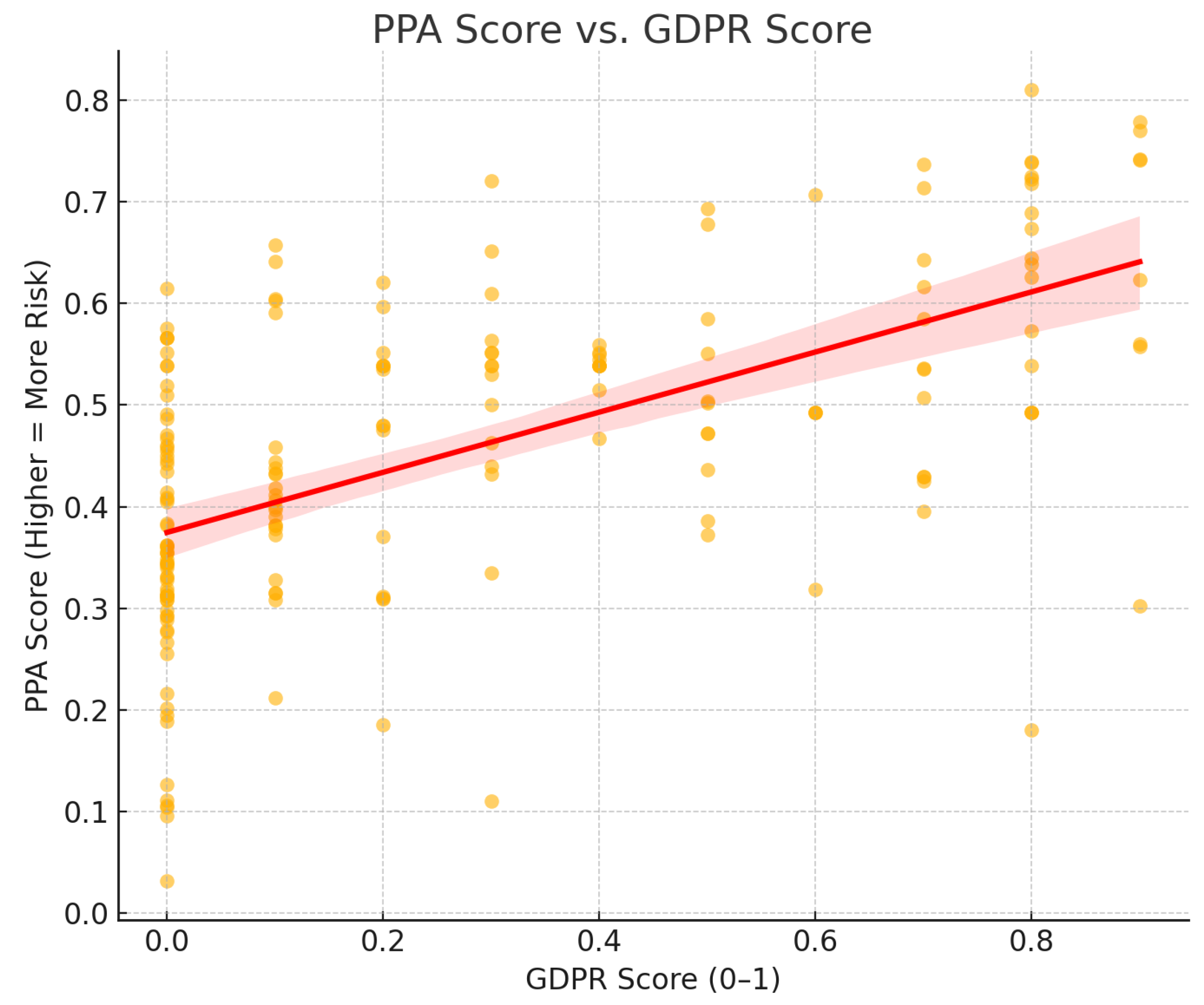 Entropy 27 00723 g005