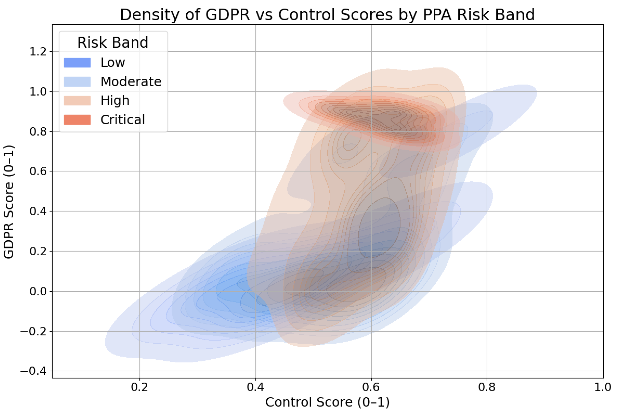 Entropy 27 00723 g007