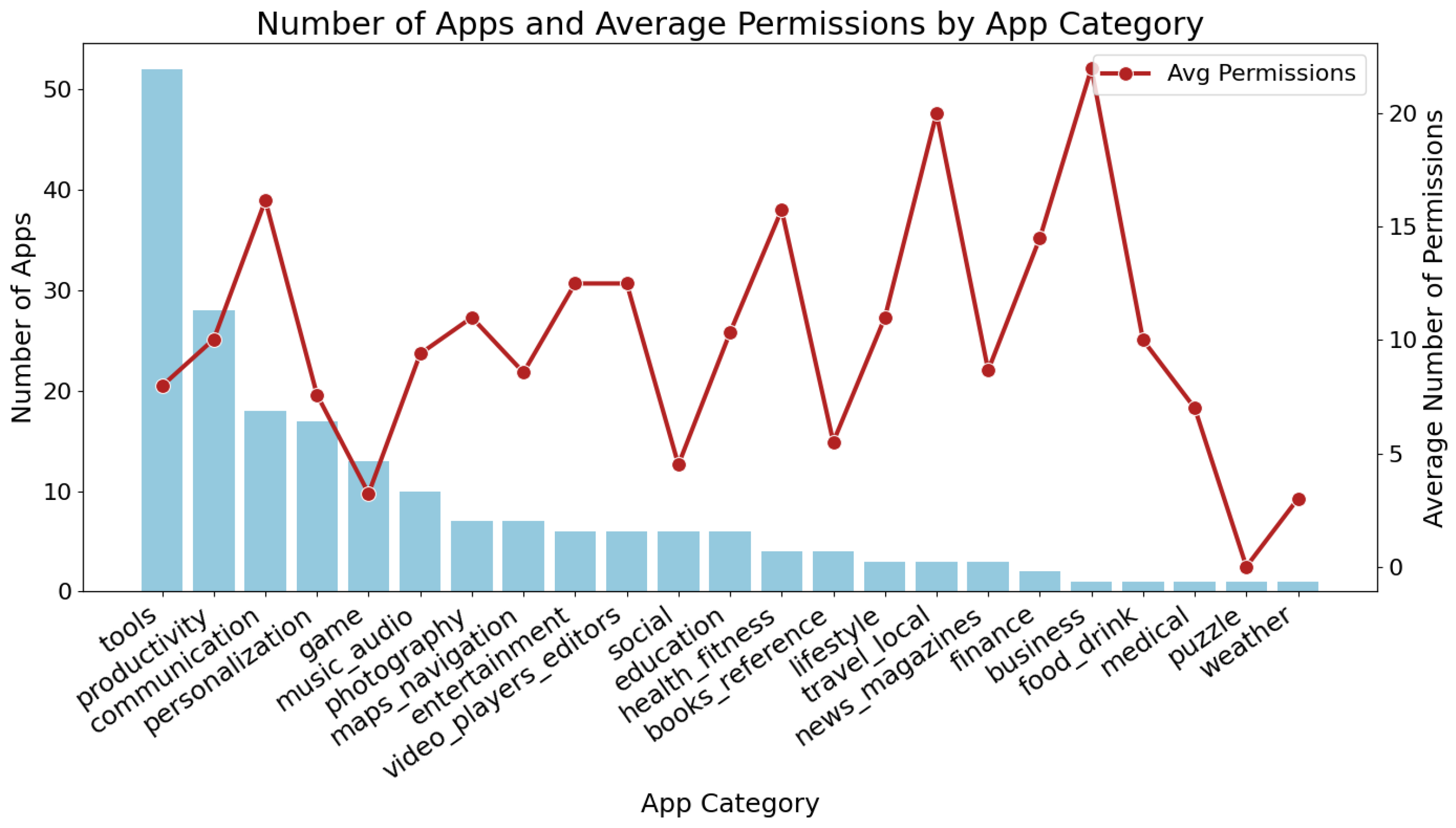 Entropy 27 00723 g009