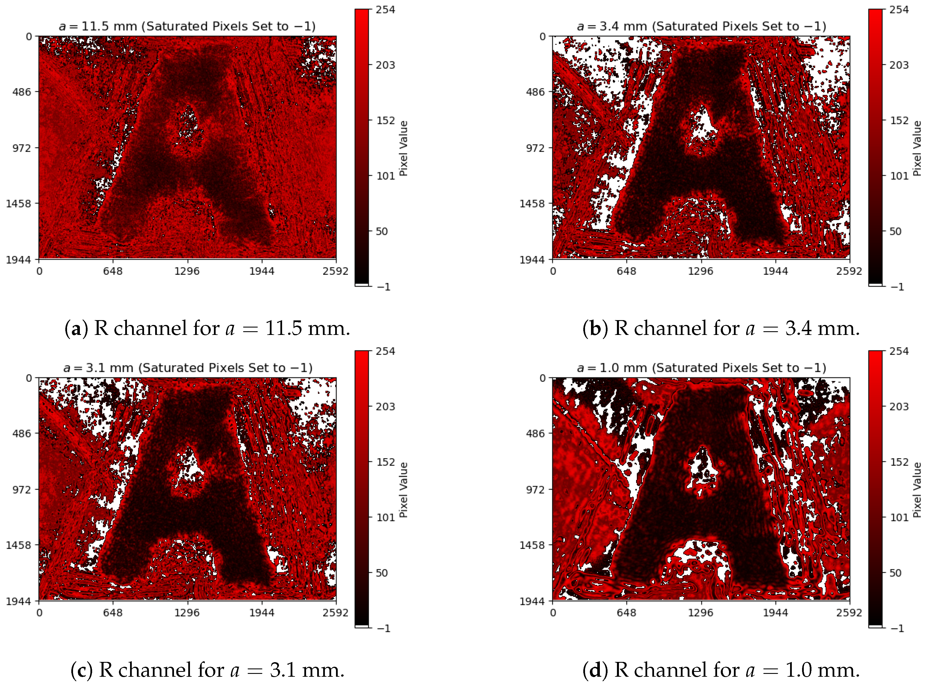 Entropy 27 00730 g005
