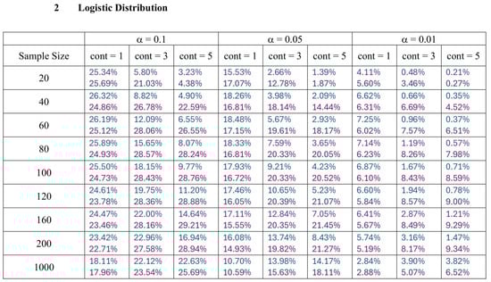 Entropy 27 00731 g0a2