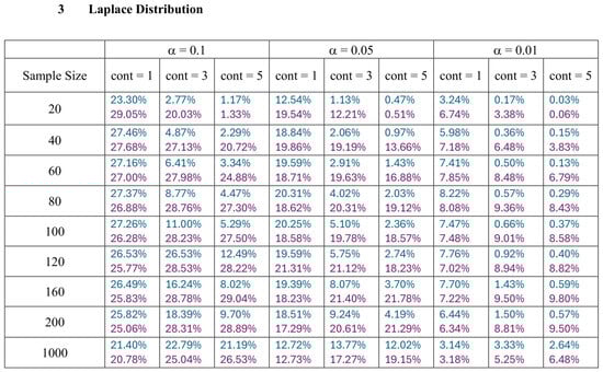 Entropy 27 00731 g0a3