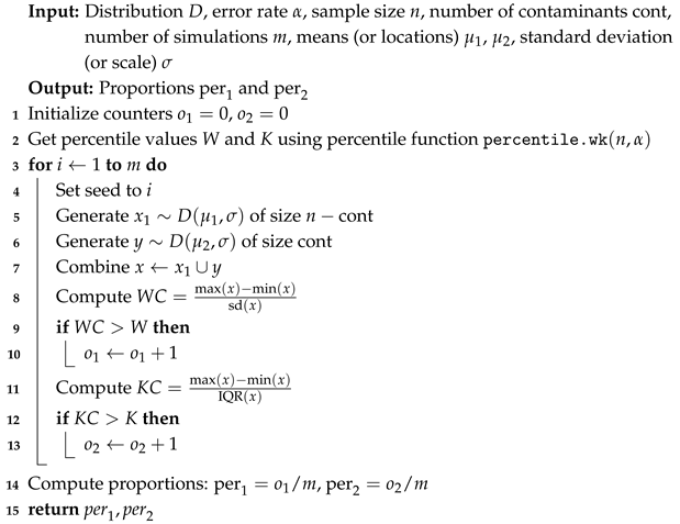 Entropy 27 00731 i001