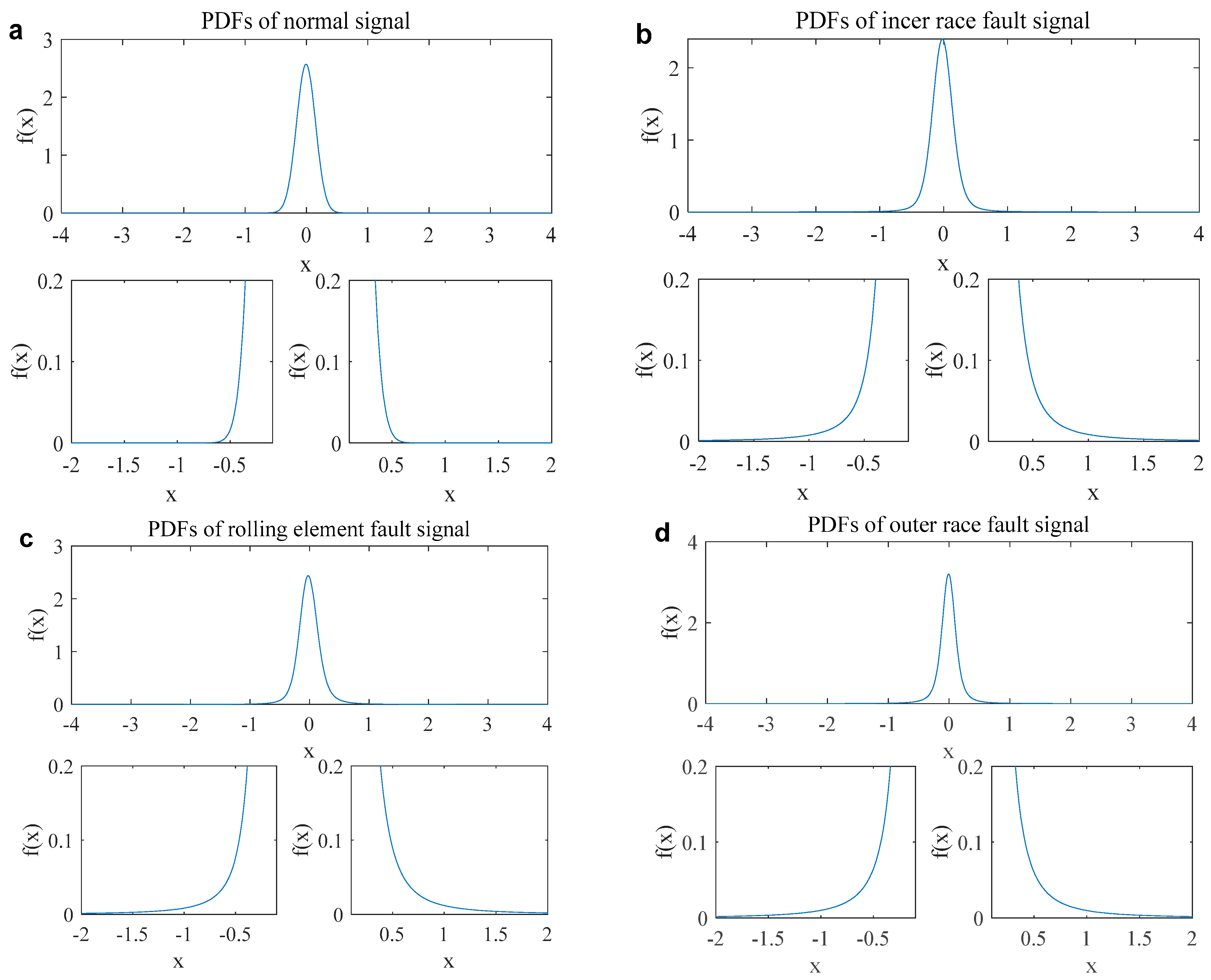 Entropy 27 00742 g003 Entropy 27 00742 g003