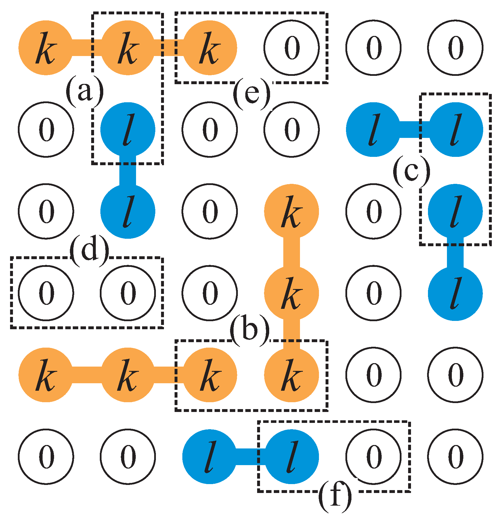 Entropy 27 00750 g005 Entropy 27 00750 g005