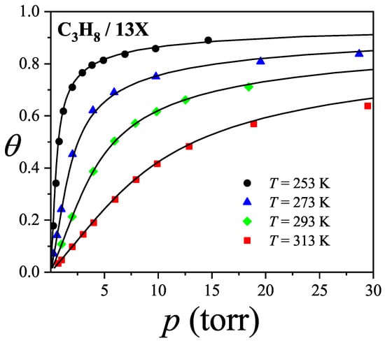 Entropy 27 00750 g034