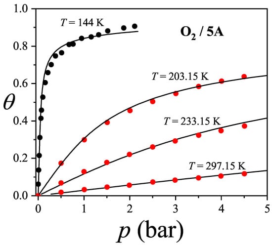 Entropy 27 00750 g036