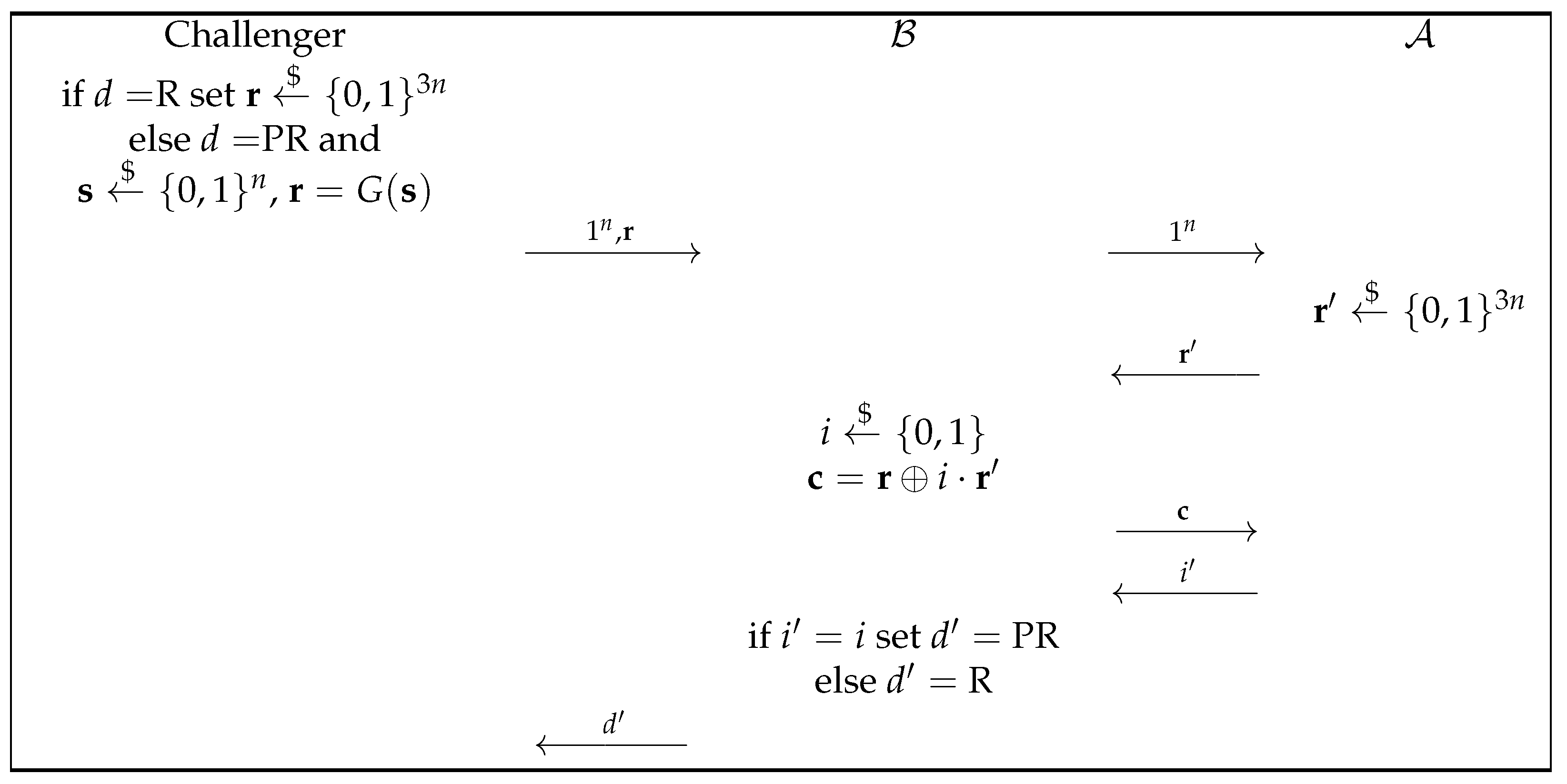 Entropy 27 00751 g001 Entropy 27 00751 g001