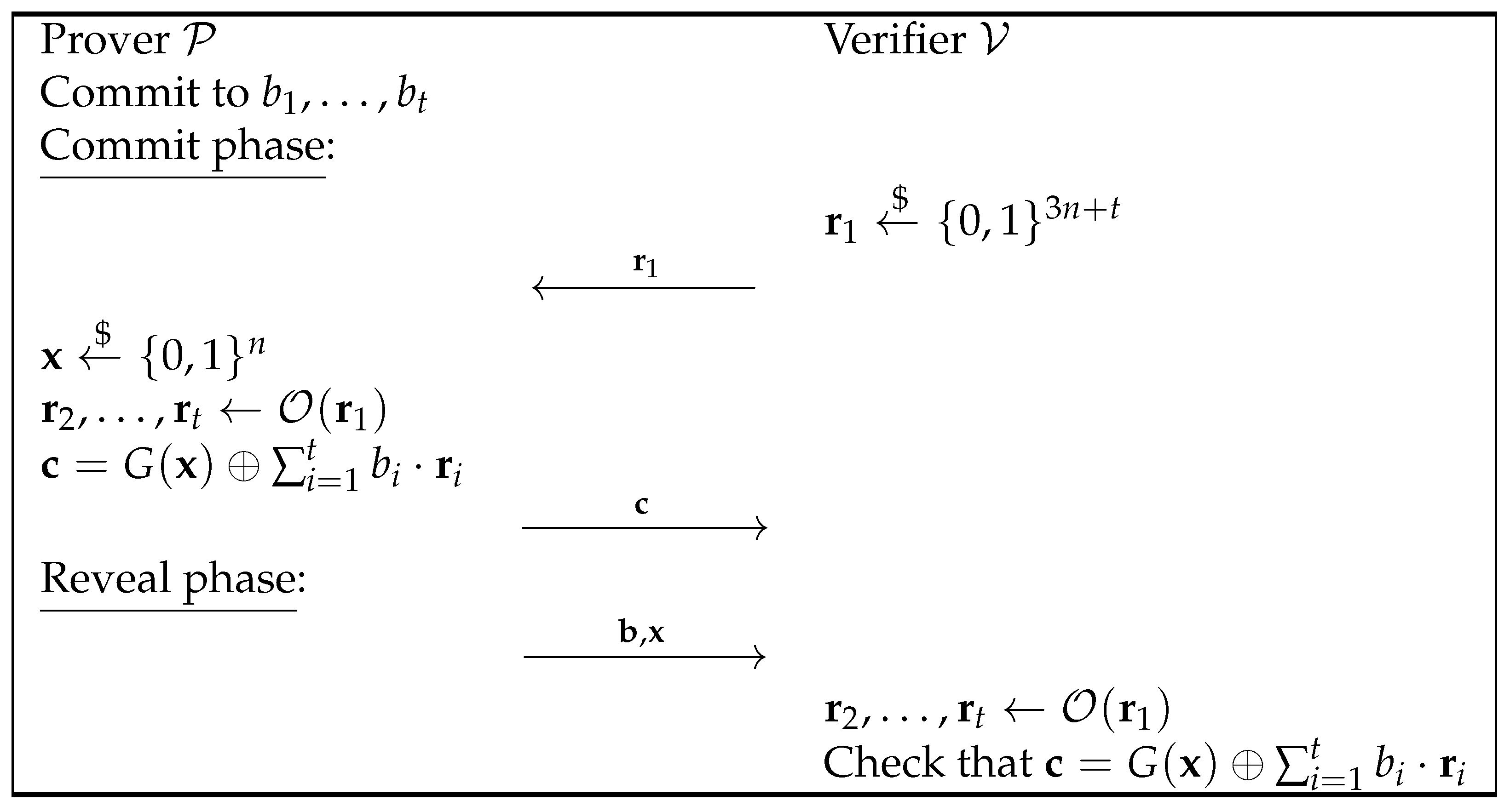 Entropy 27 00751 g002 Entropy 27 00751 g002