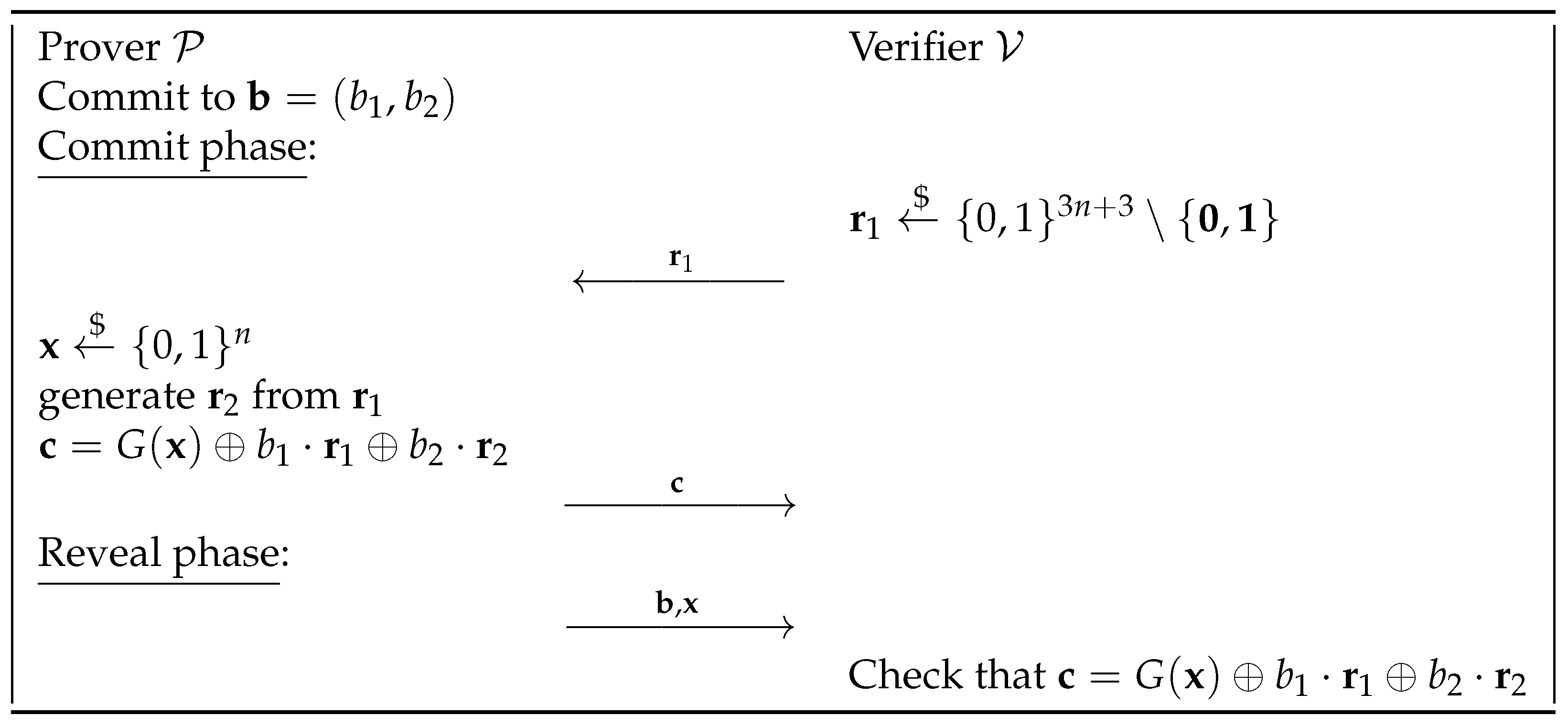 Entropy 27 00751 g005 Entropy 27 00751 g005