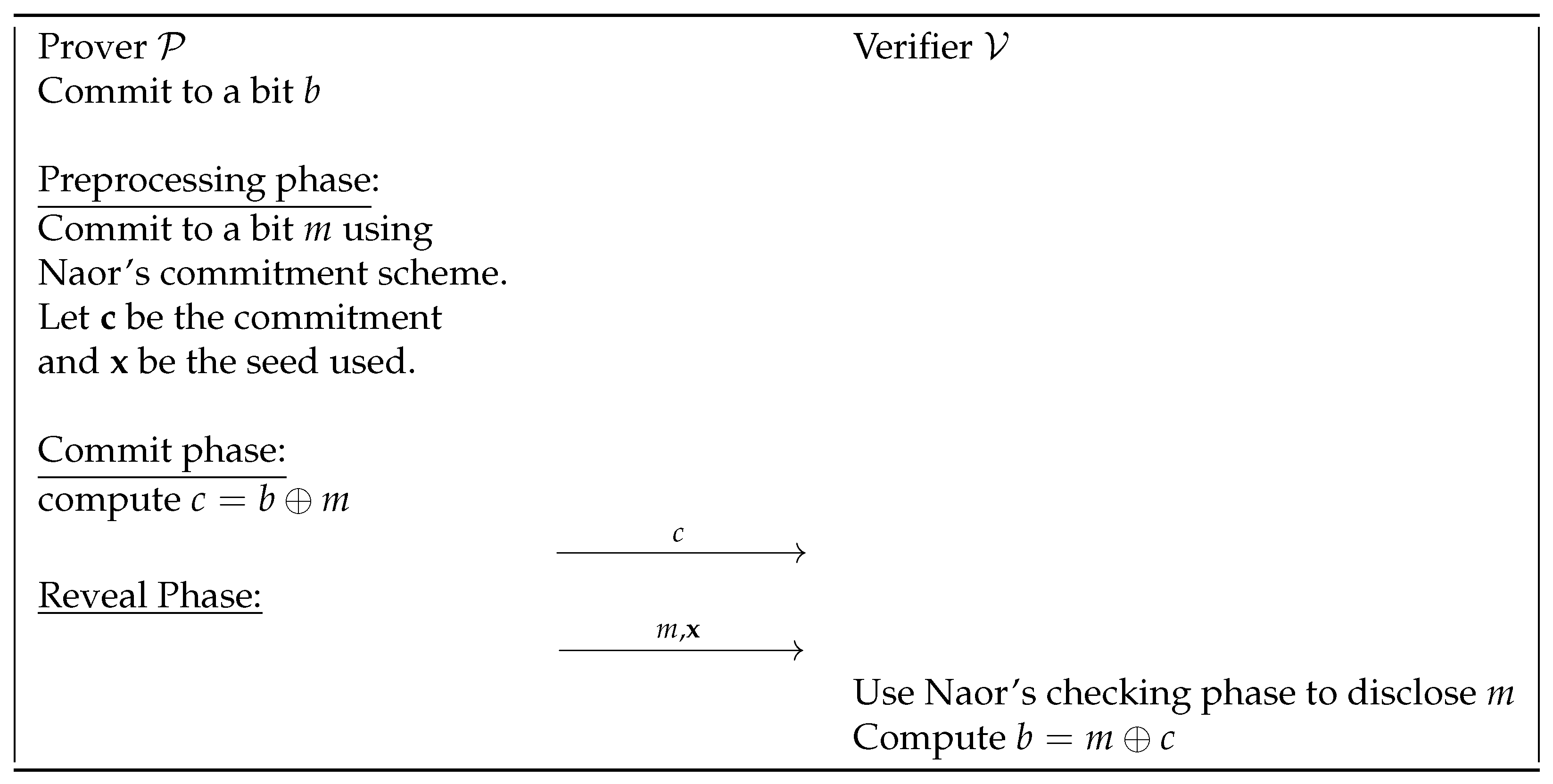 Entropy 27 00751 g006 Entropy 27 00751 g006
