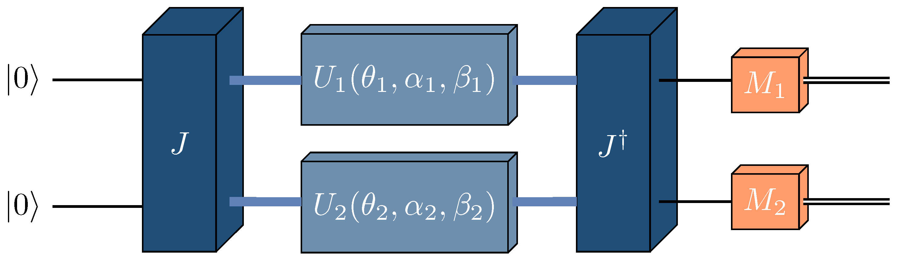 Entropy 27 00755 g002