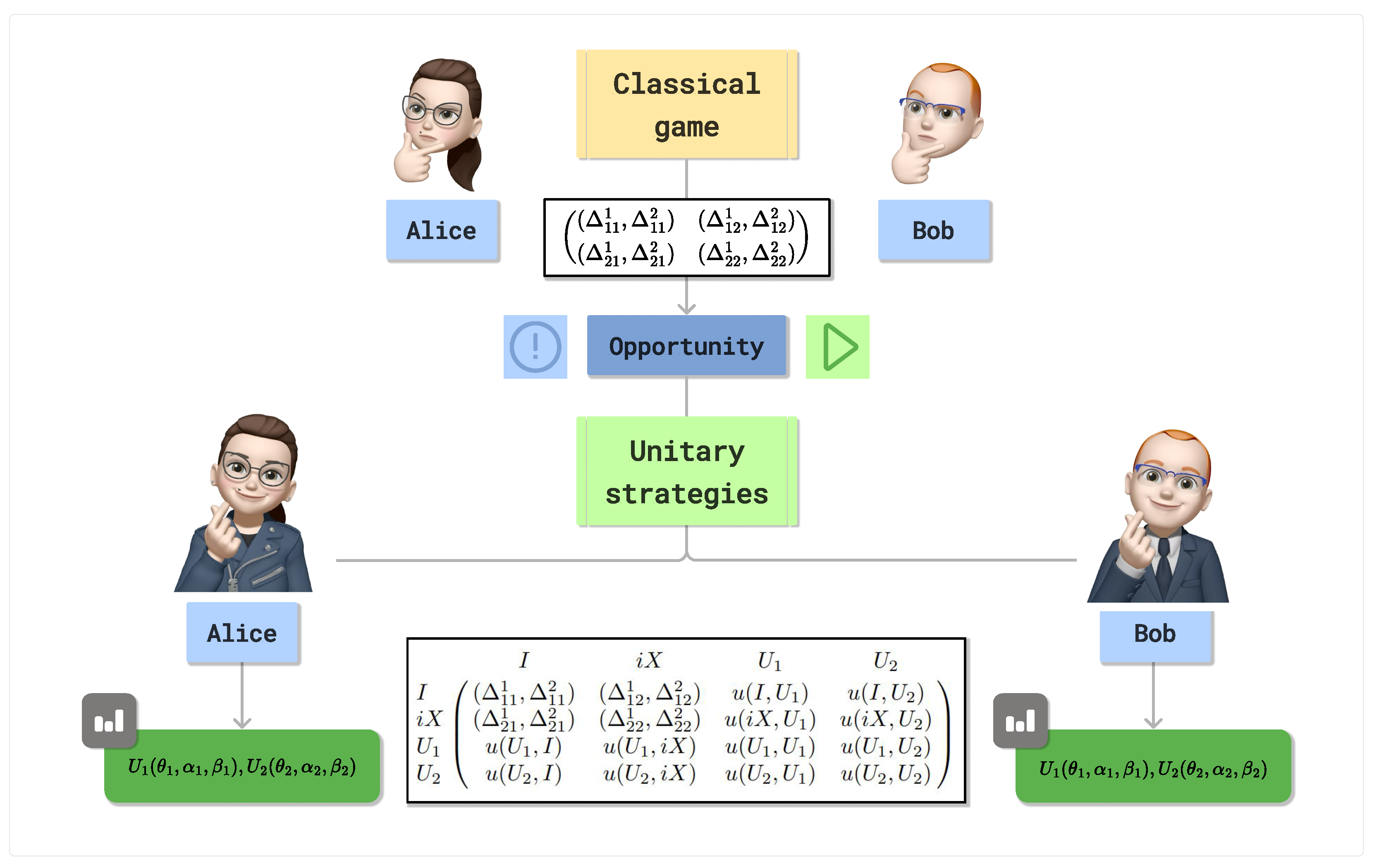 Entropy 27 00755 g003