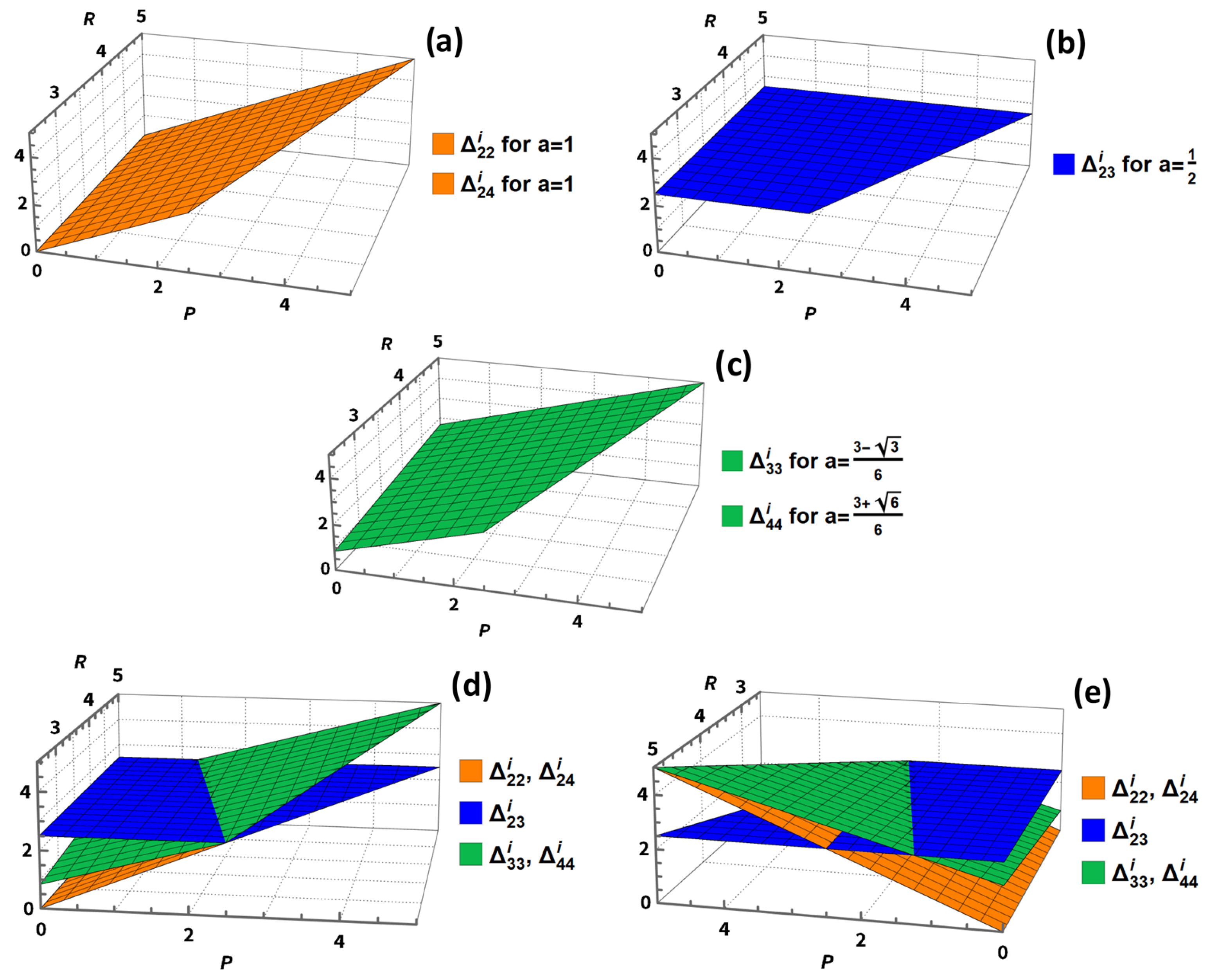 Entropy 27 00755 g005