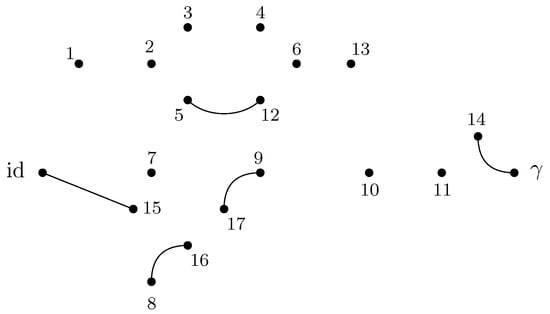 Entropy 27 00756 g008