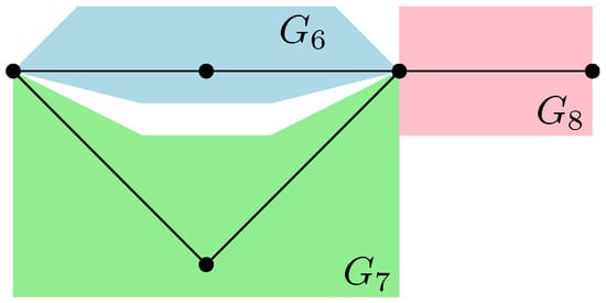 Entropy 27 00756 g012