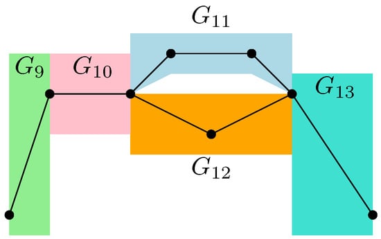 Entropy 27 00756 g013