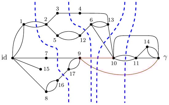Entropy 27 00756 g014