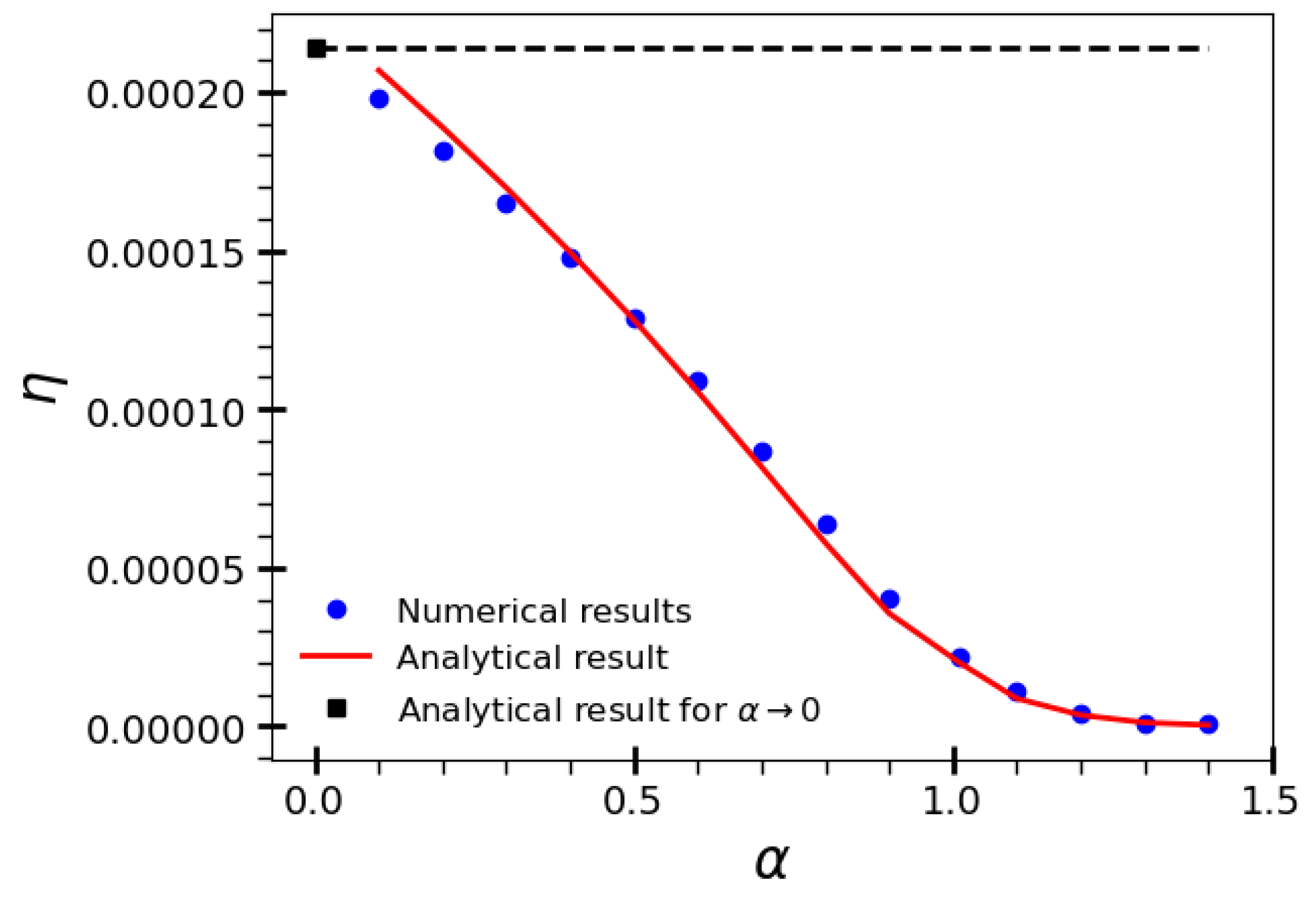 Entropy 27 00758 g004 Entropy 27 00758 g004