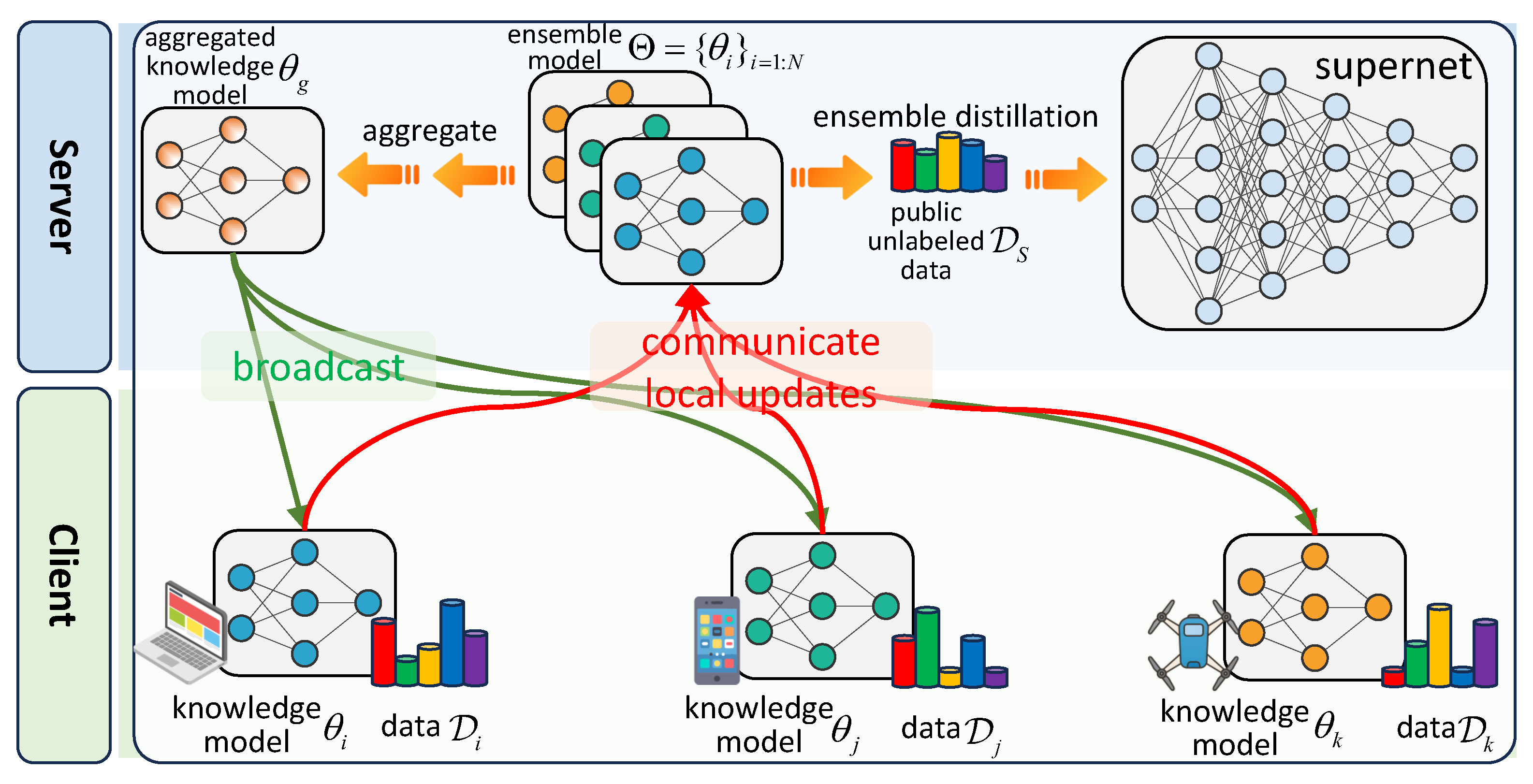 Entropy 27 00759 g004
