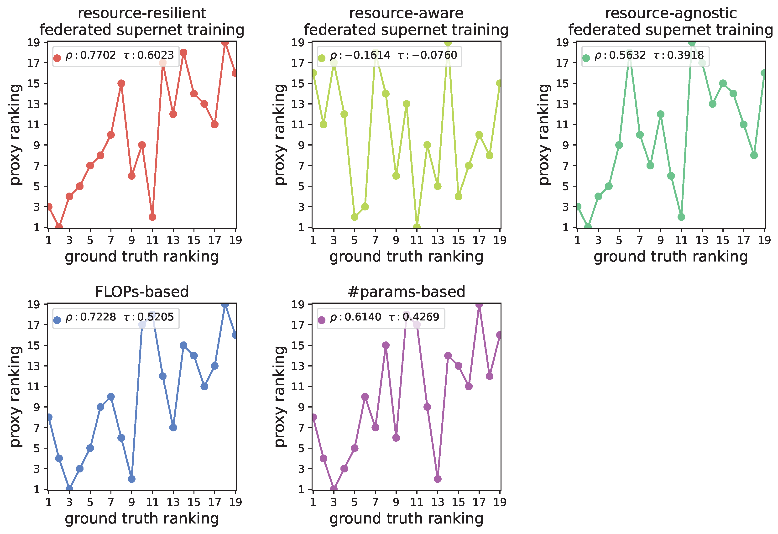 Entropy 27 00759 g008