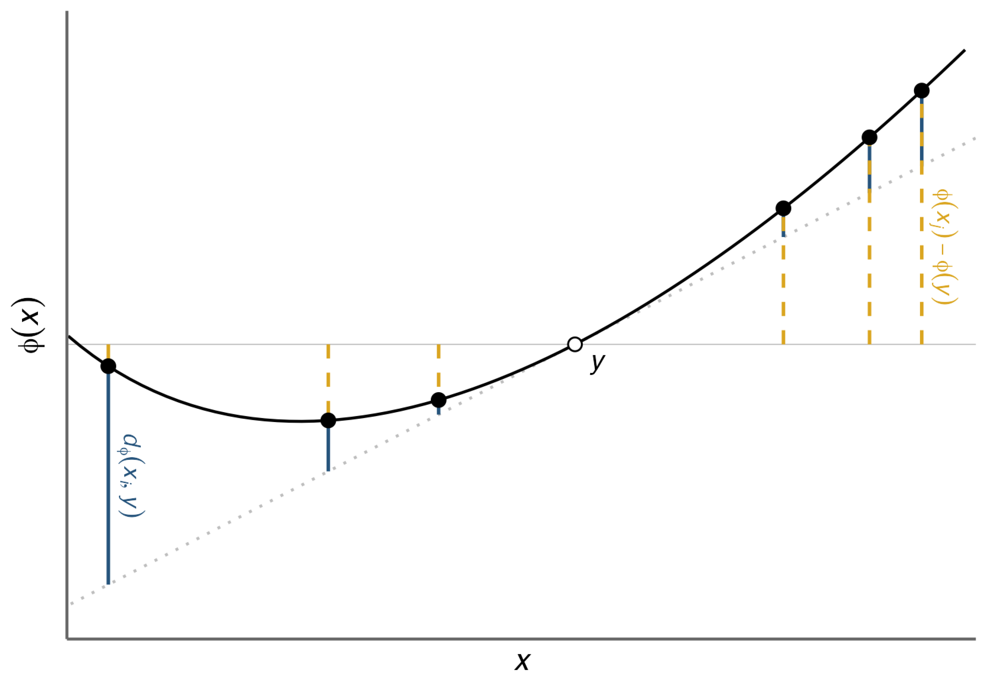Entropy 27 00766 g001 Entropy 27 00766 g001