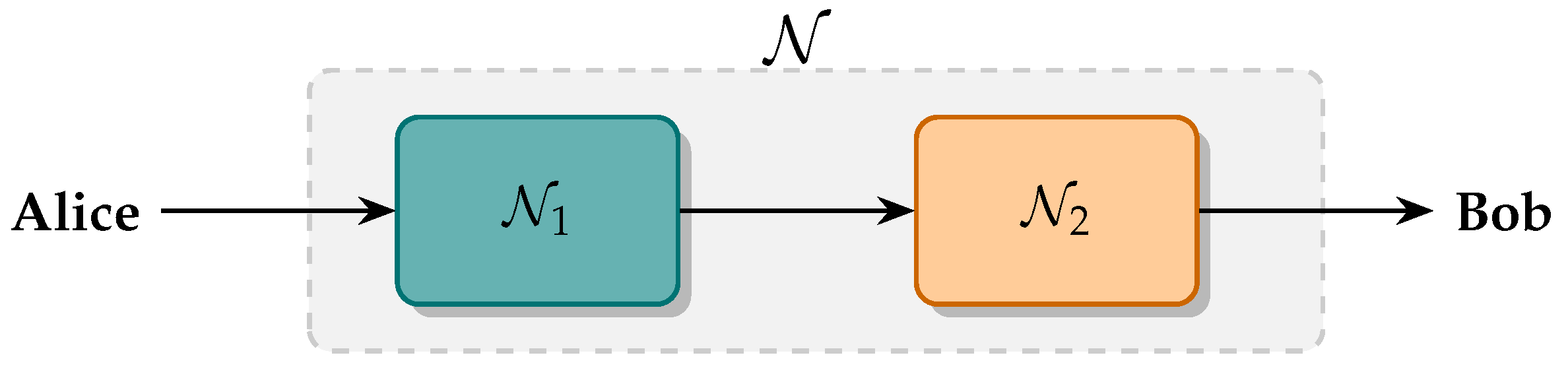 Entropy 27 00768 g004 Entropy 27 00768 g004
