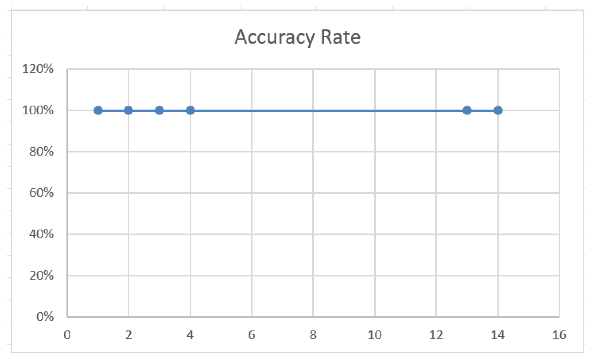 Entropy 27 00769 g002
