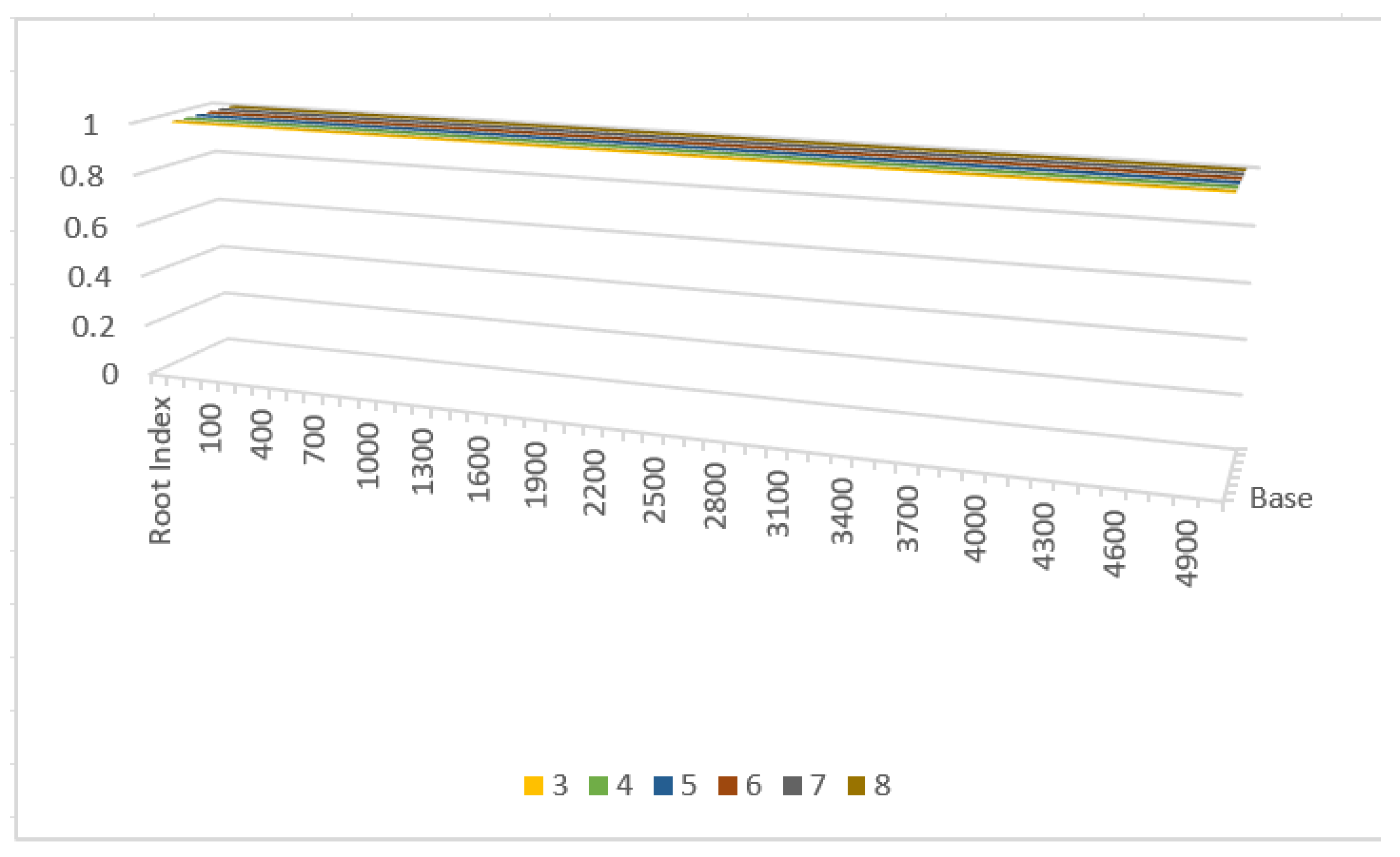 Entropy 27 00769 g003