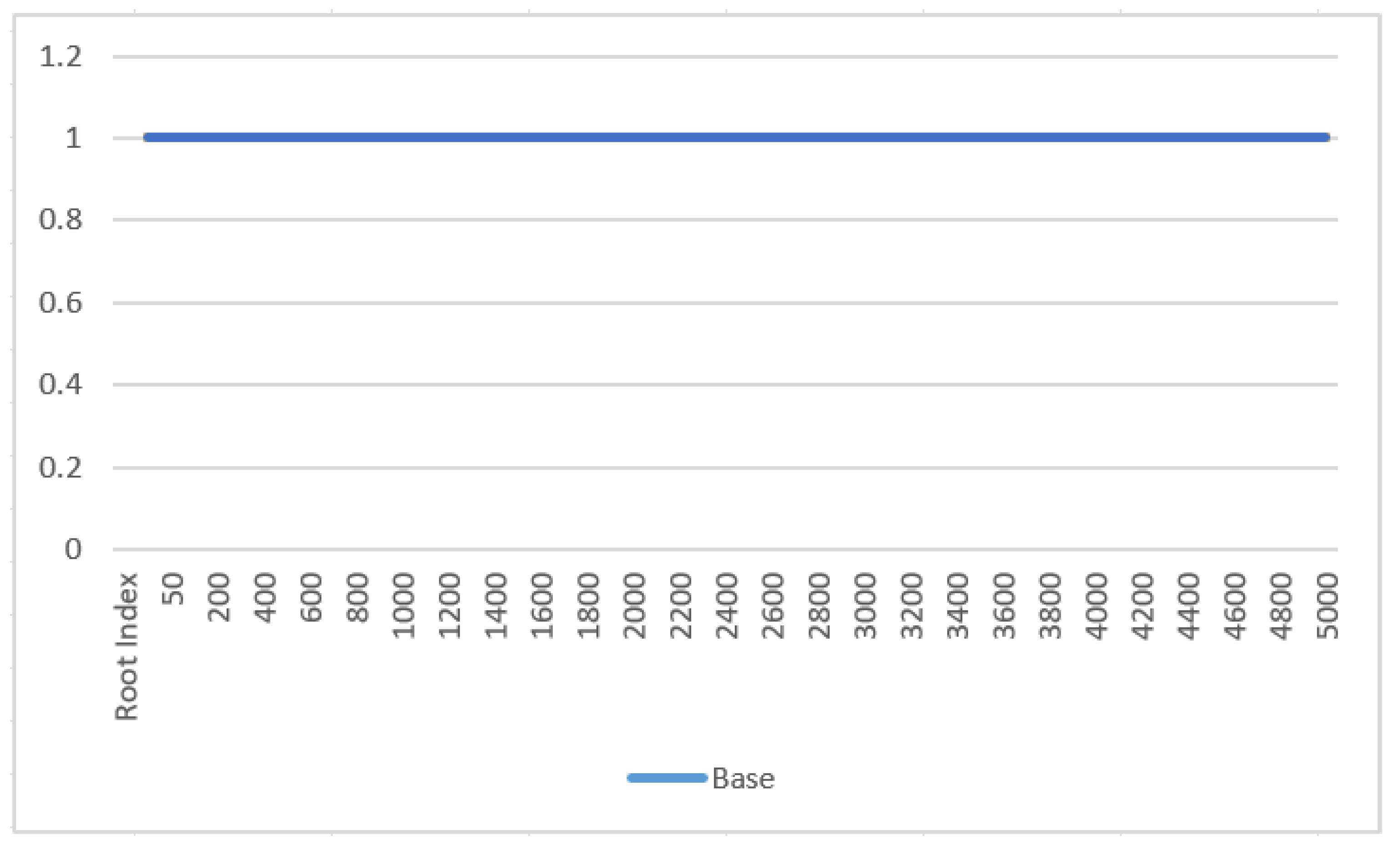Entropy 27 00769 g004