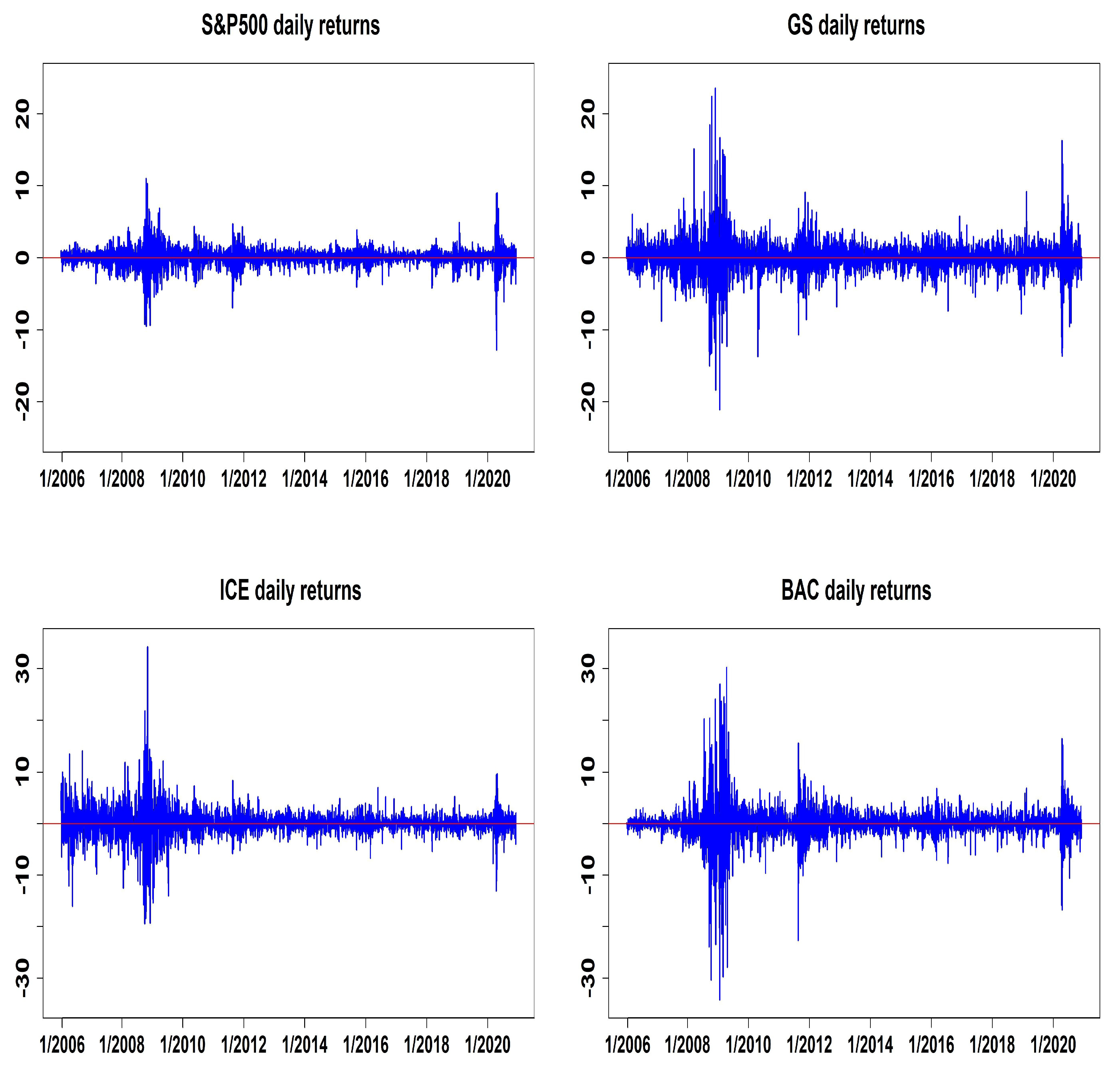 Entropy 27 00771 g003