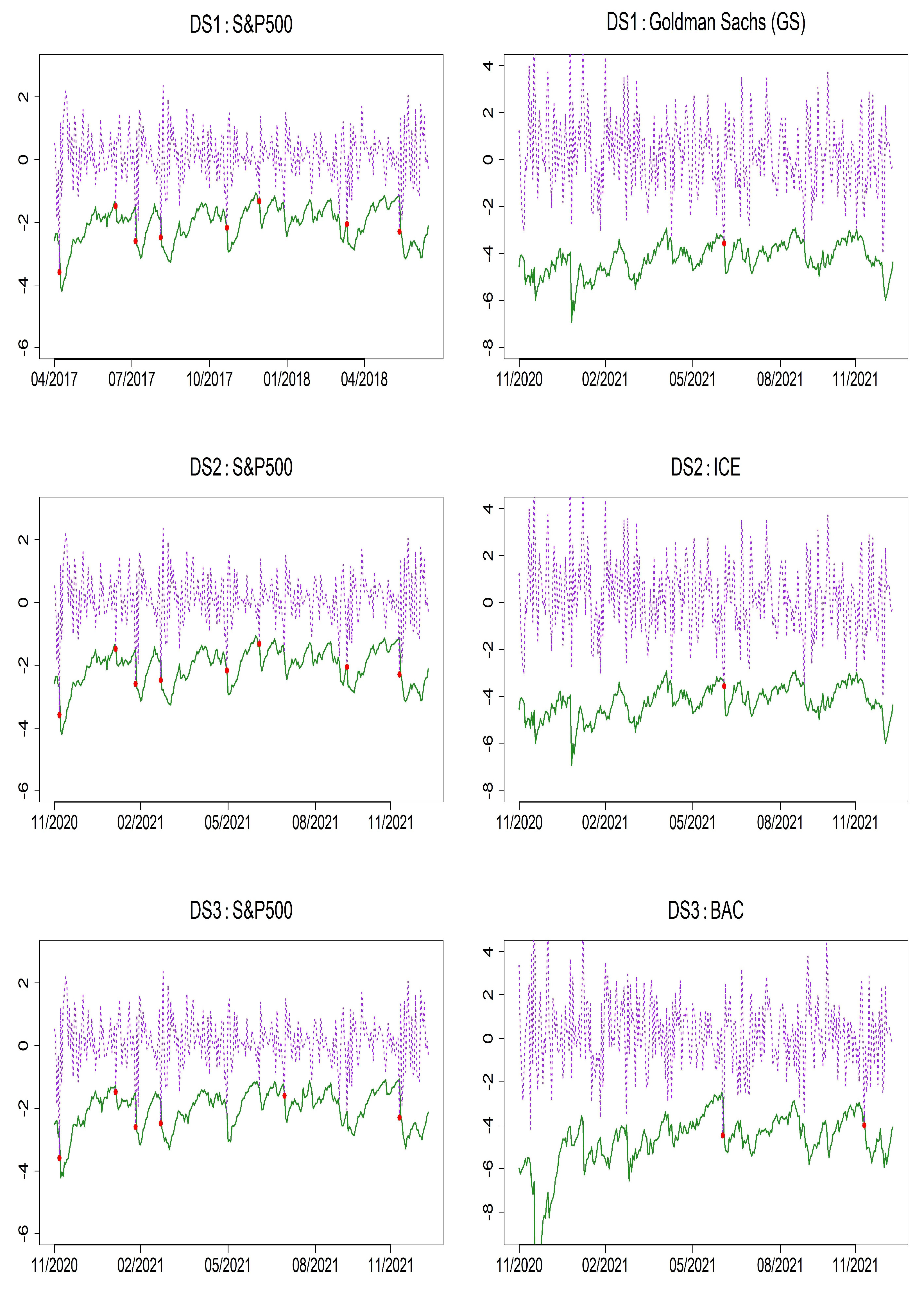Entropy 27 00771 g005
