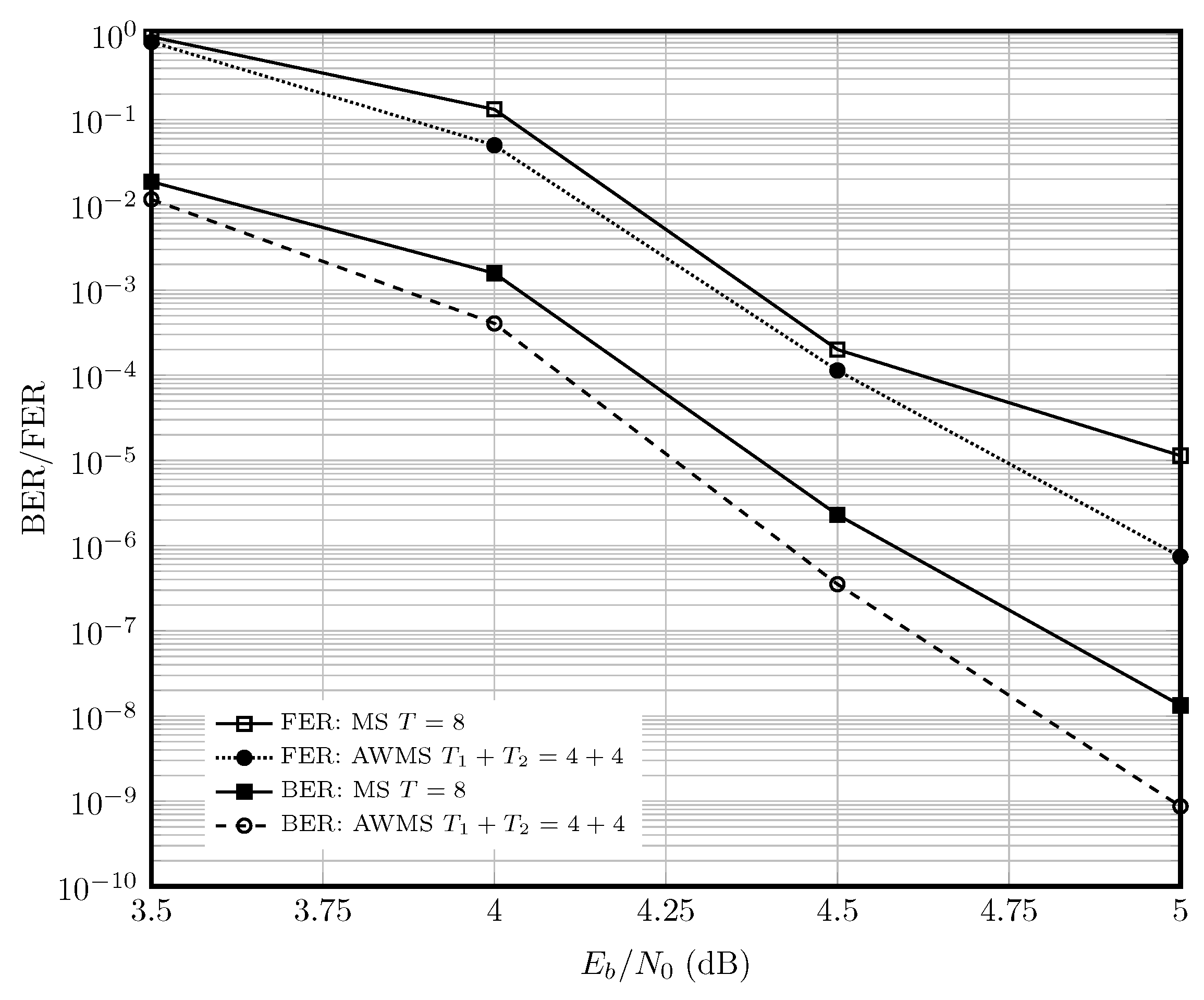 Entropy 27 00795 g007 Entropy 27 00795 g007