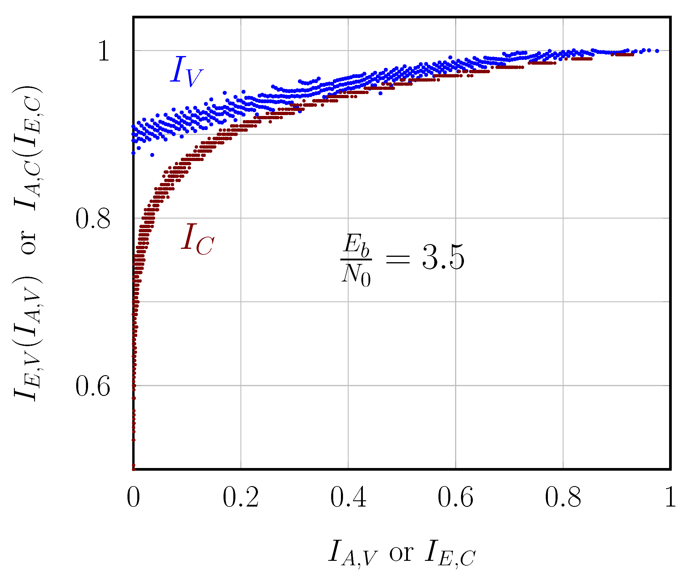 Entropy 27 00795 g0a2 Entropy 27 00795 g0a2