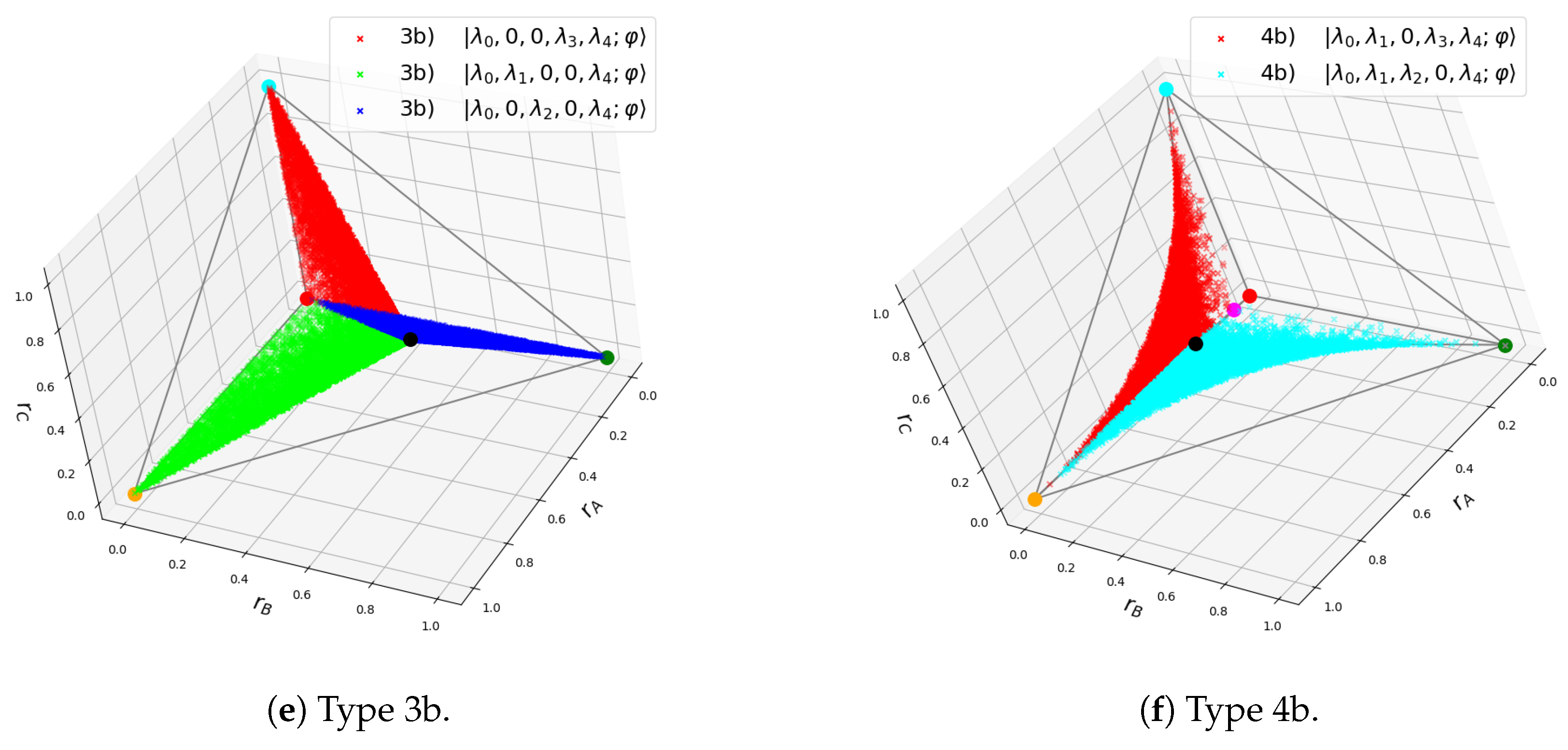Entropy 27 00800 g002b