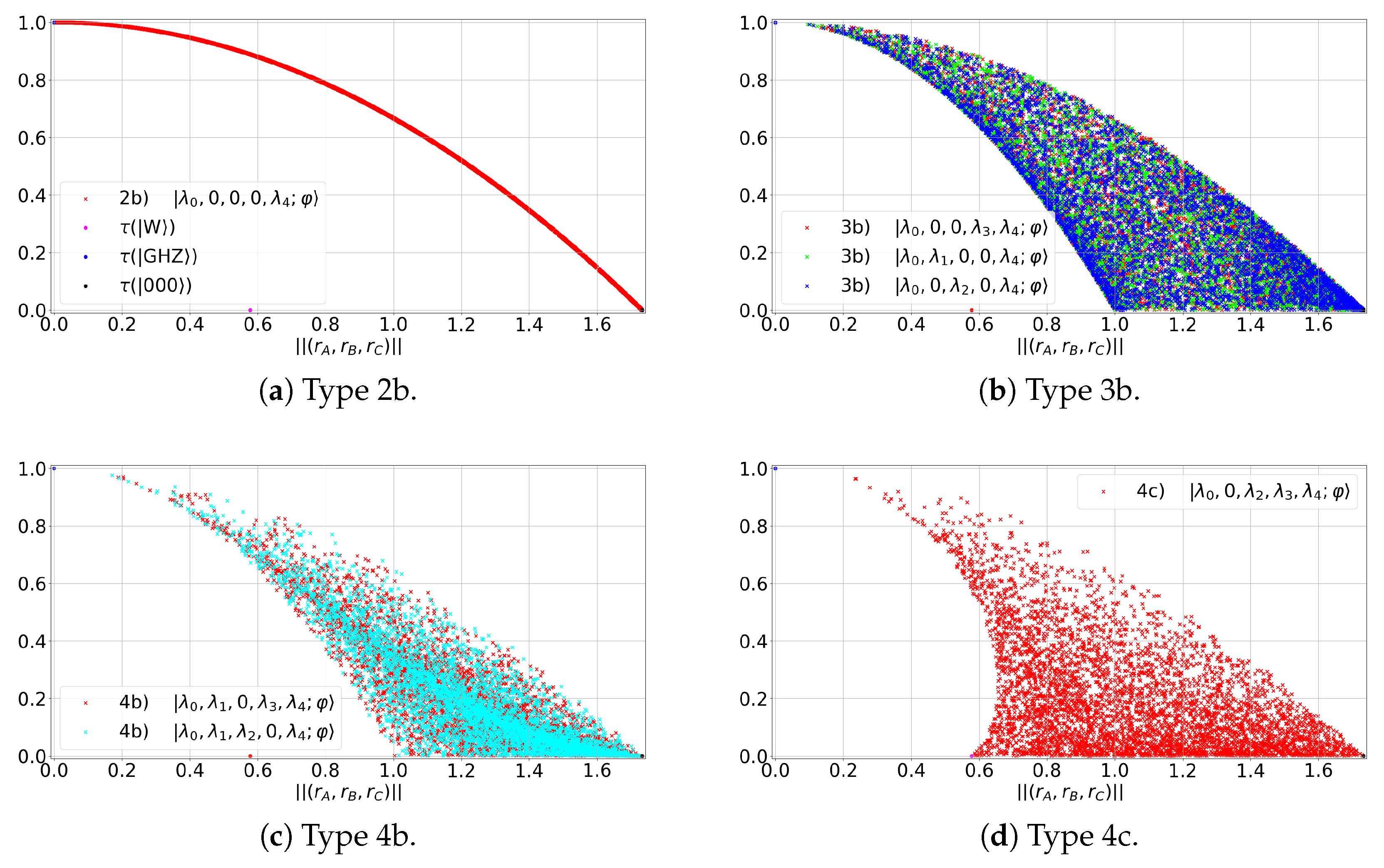 Entropy 27 00800 g003