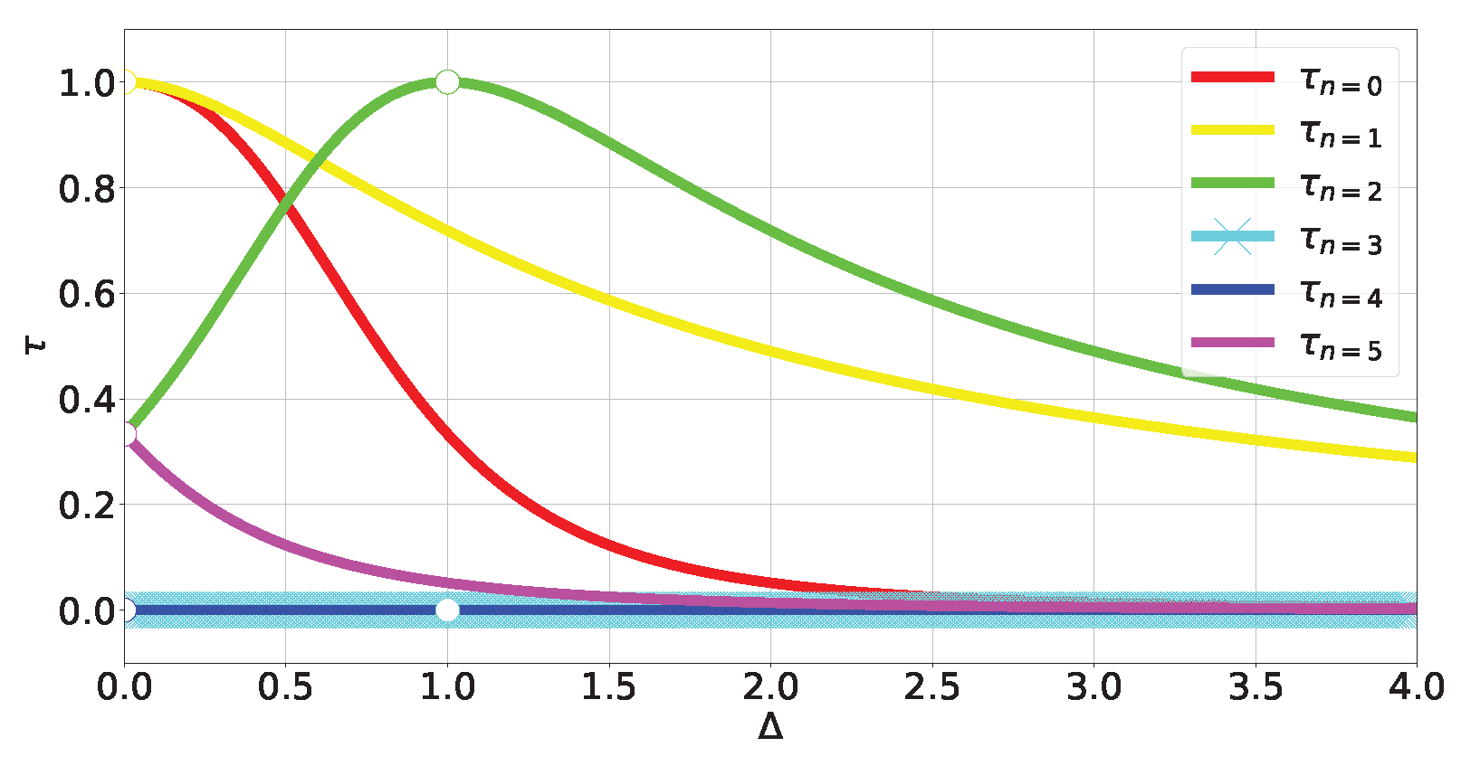 Entropy 27 00800 g005