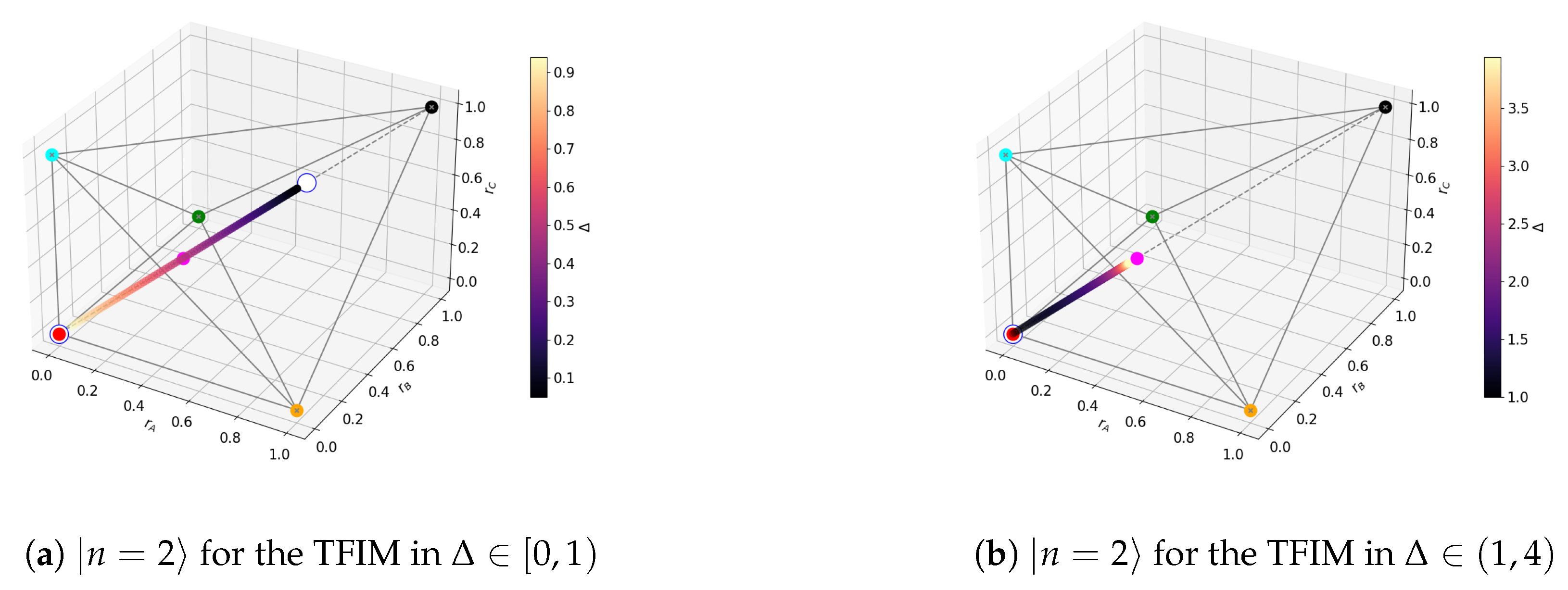 Entropy 27 00800 g007