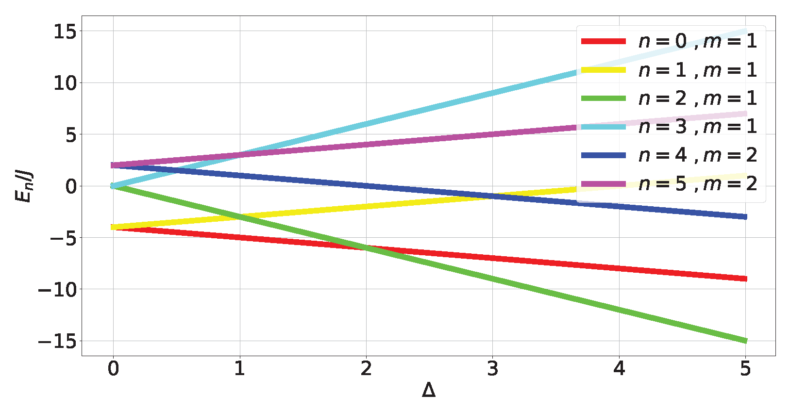 Entropy 27 00800 g009