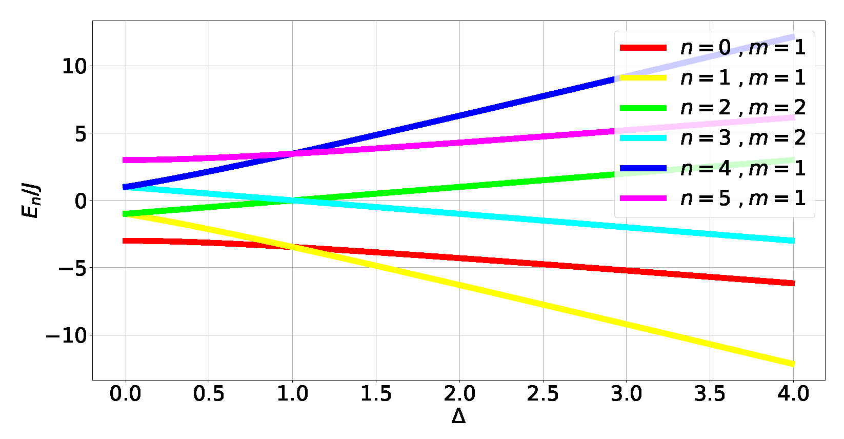 Entropy 27 00800 g011