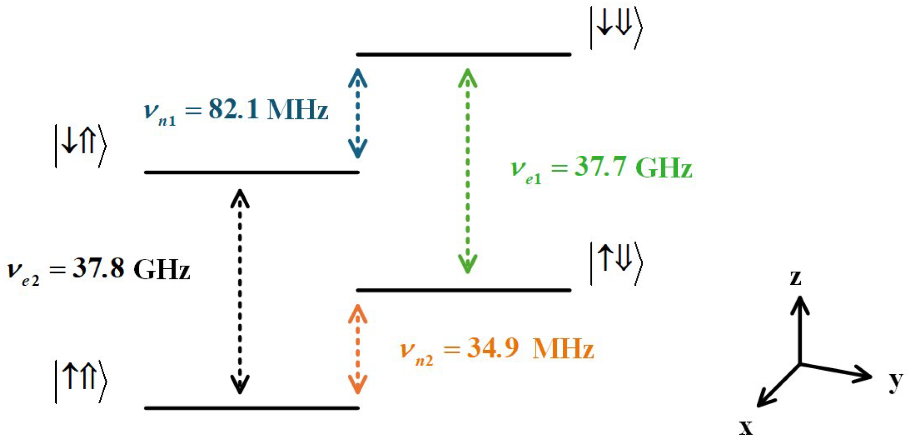 Entropy 27 00805 g001