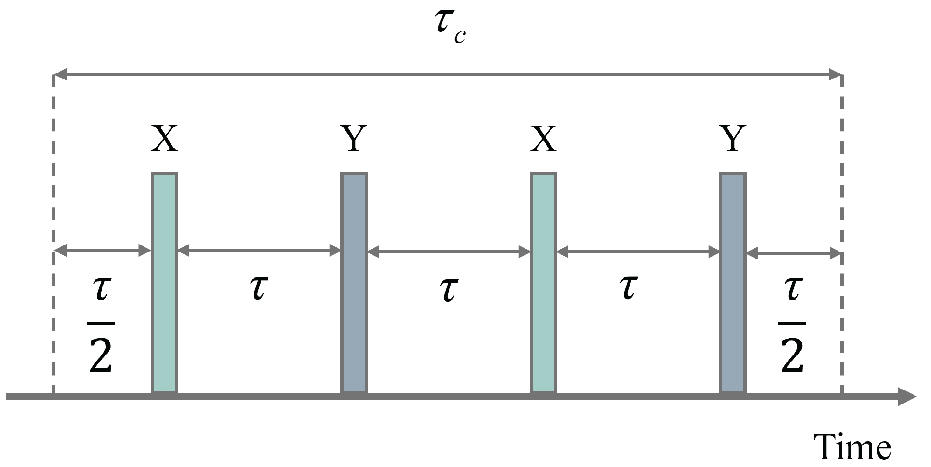Entropy 27 00805 g002